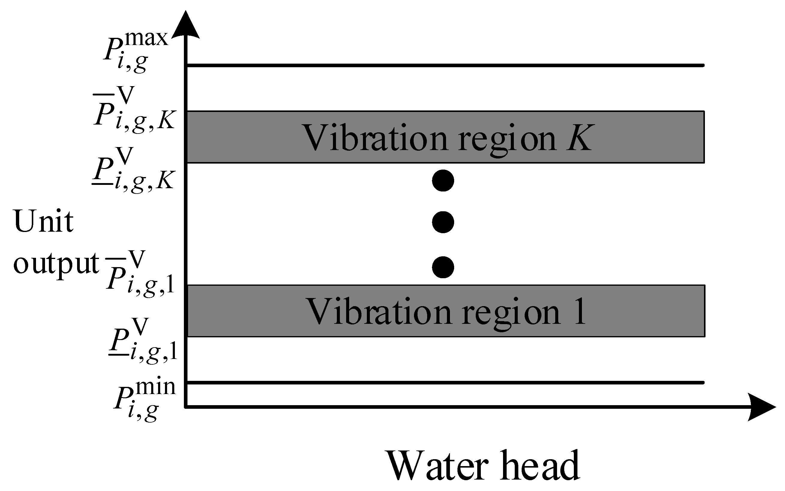 Sustainability 15 16916 g002