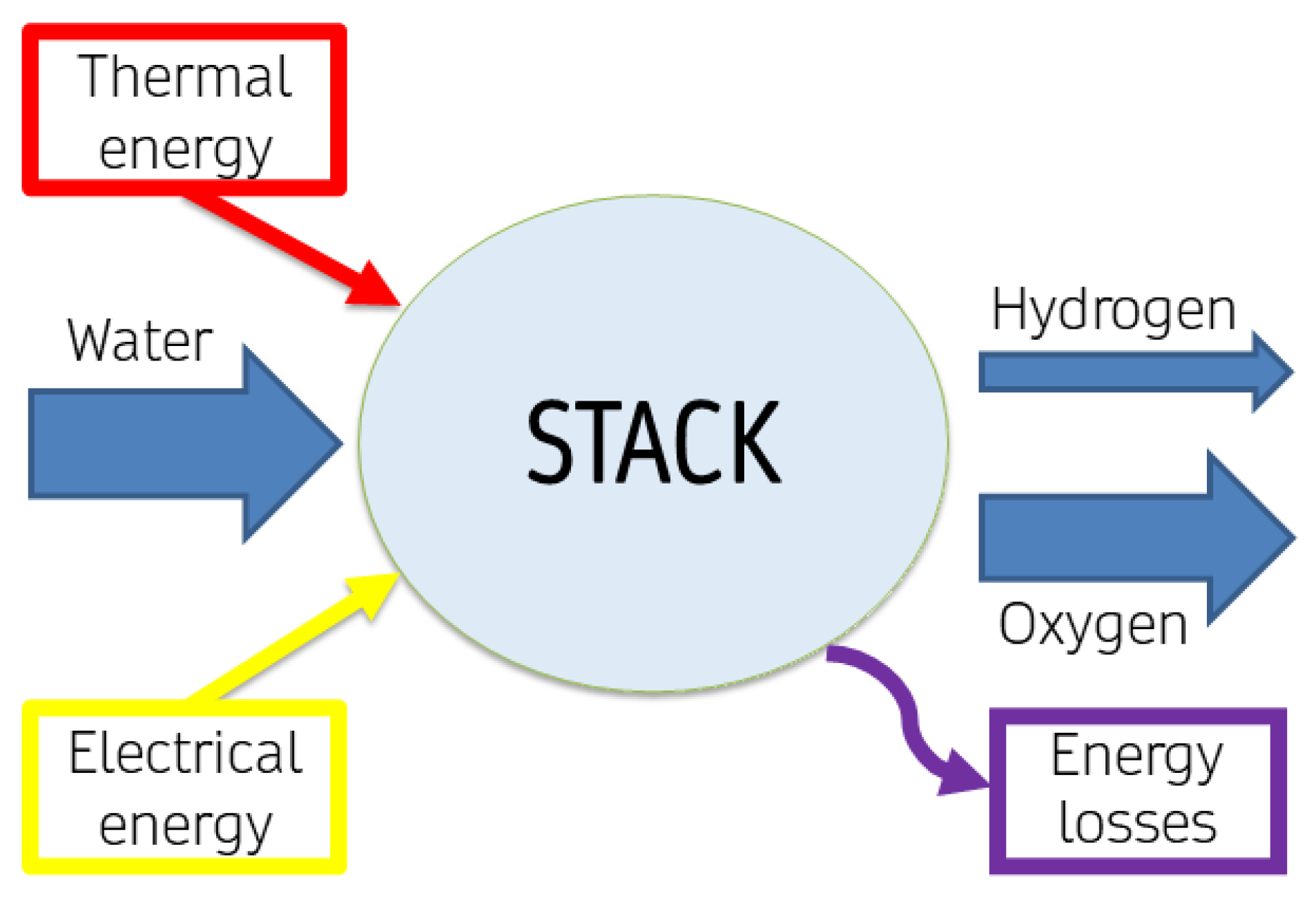 Sustainability 15 16917 g004