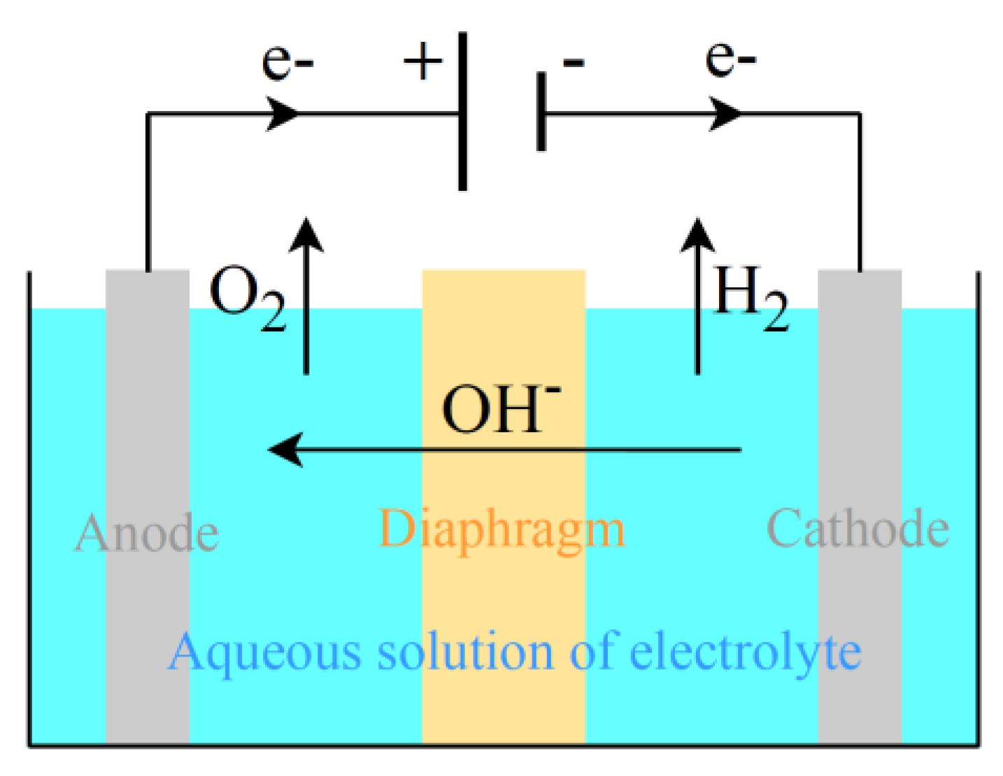 Sustainability 15 16917 g005