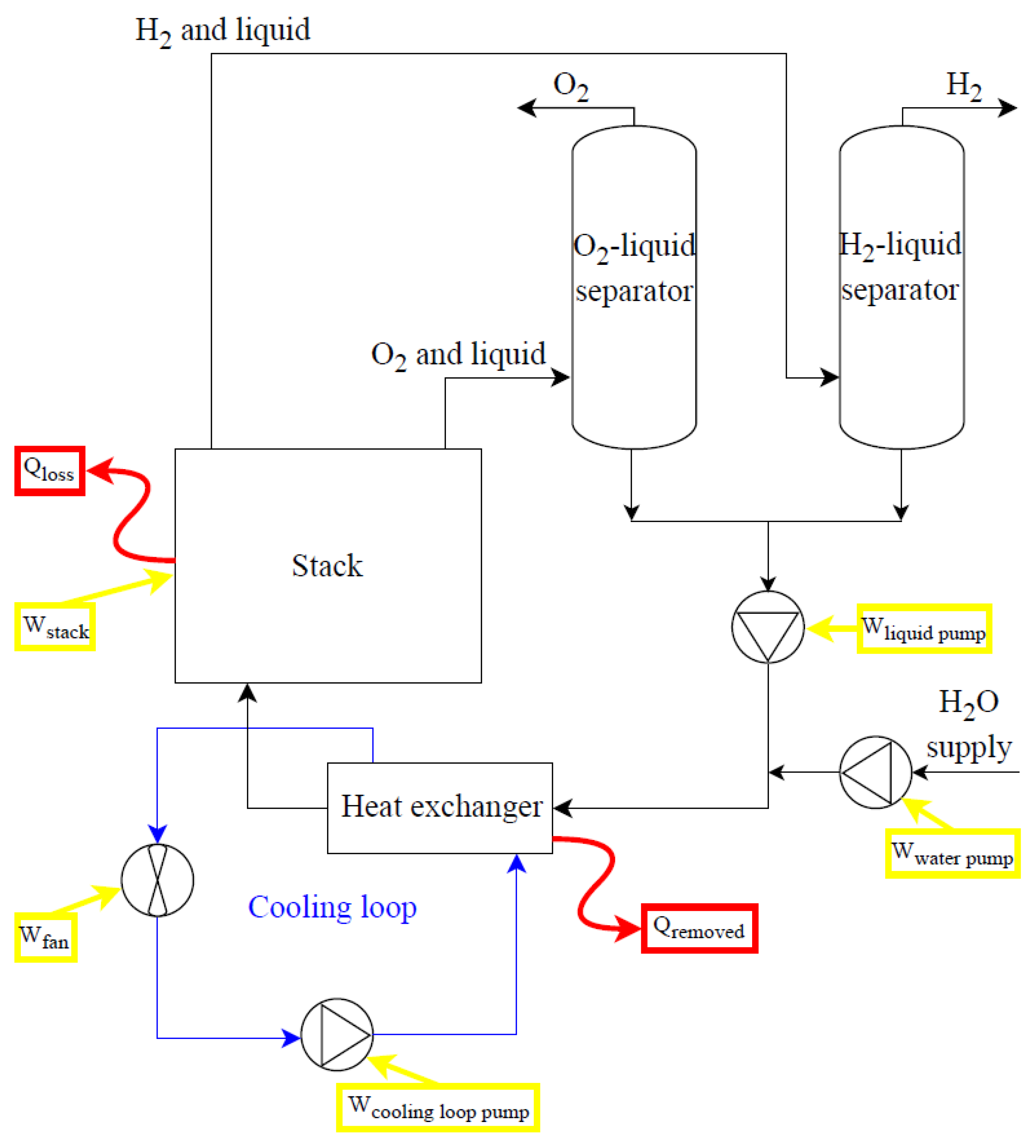 Sustainability 15 16917 g008