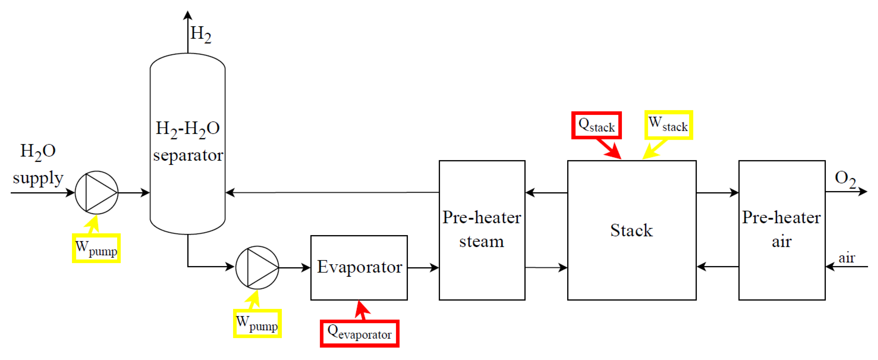 Sustainability 15 16917 g009