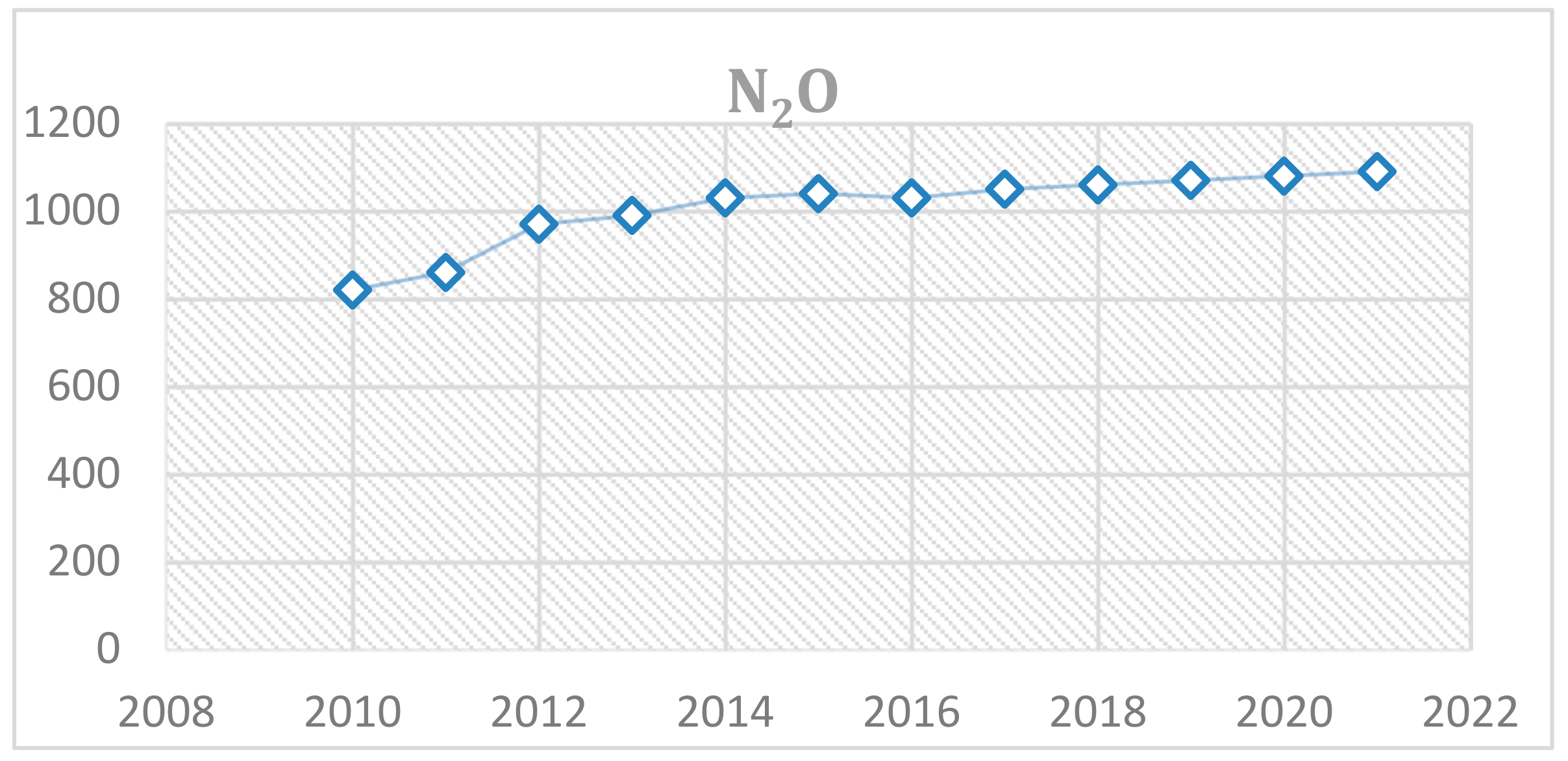 Sustainability 15 16918 g002