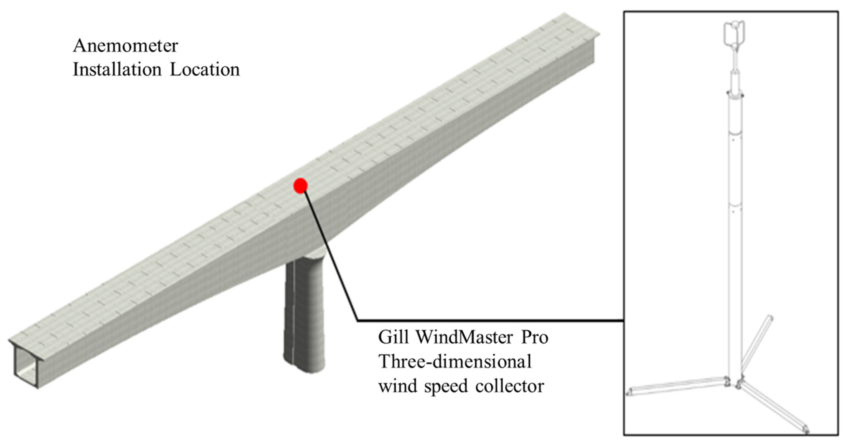 Sustainability 15 16921 g004