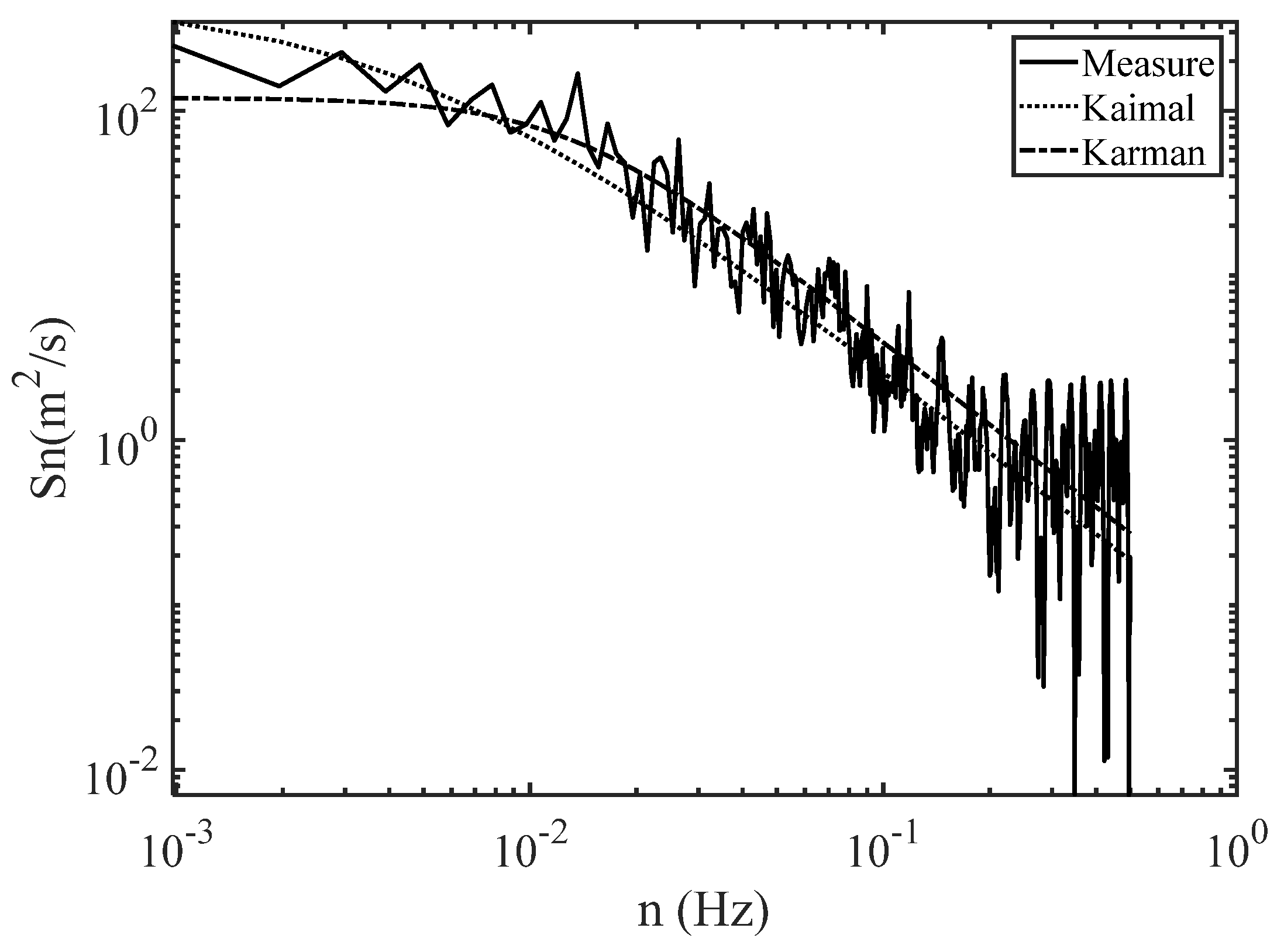 Sustainability 15 16921 g011