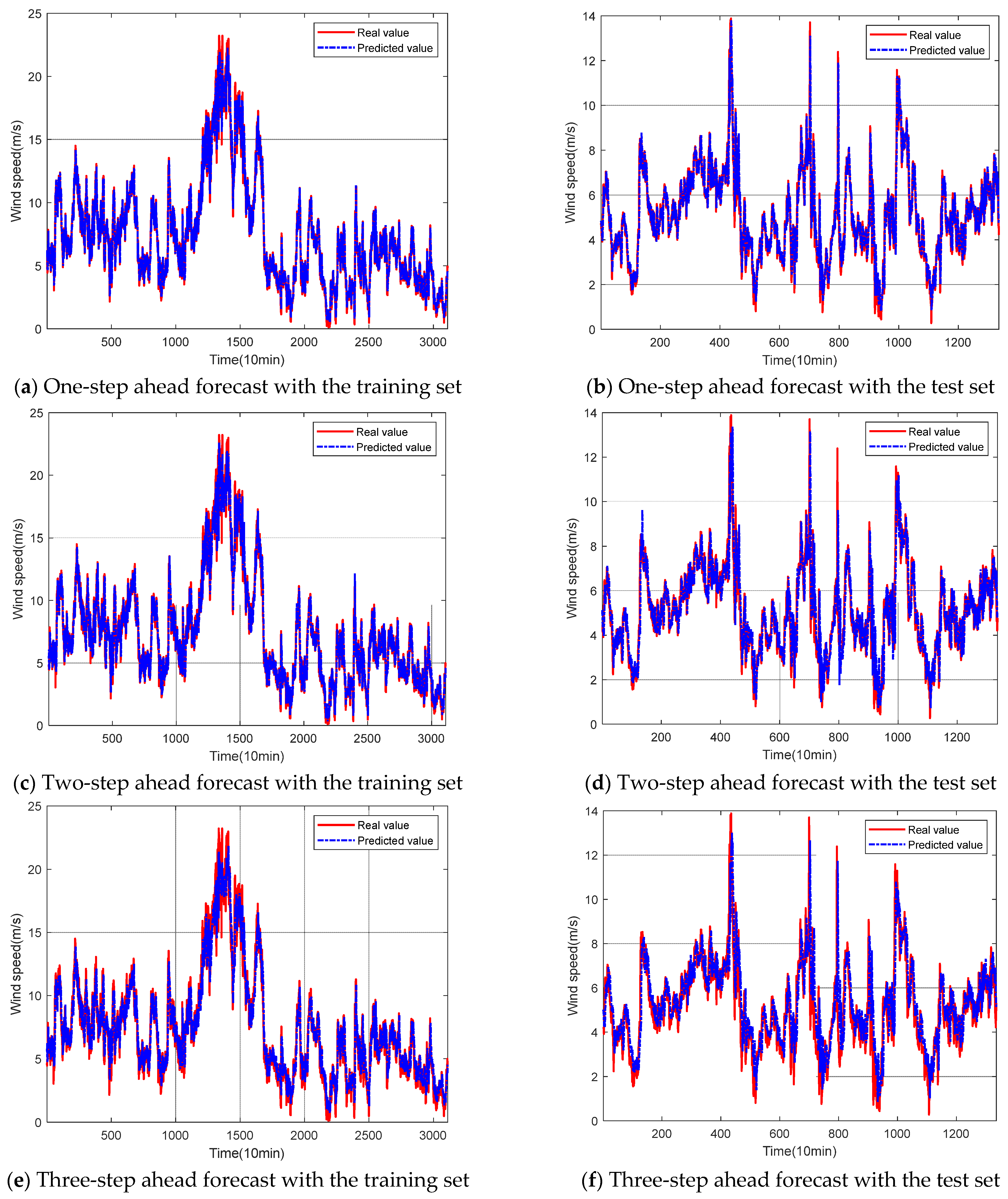 Sustainability 15 16921 g013a