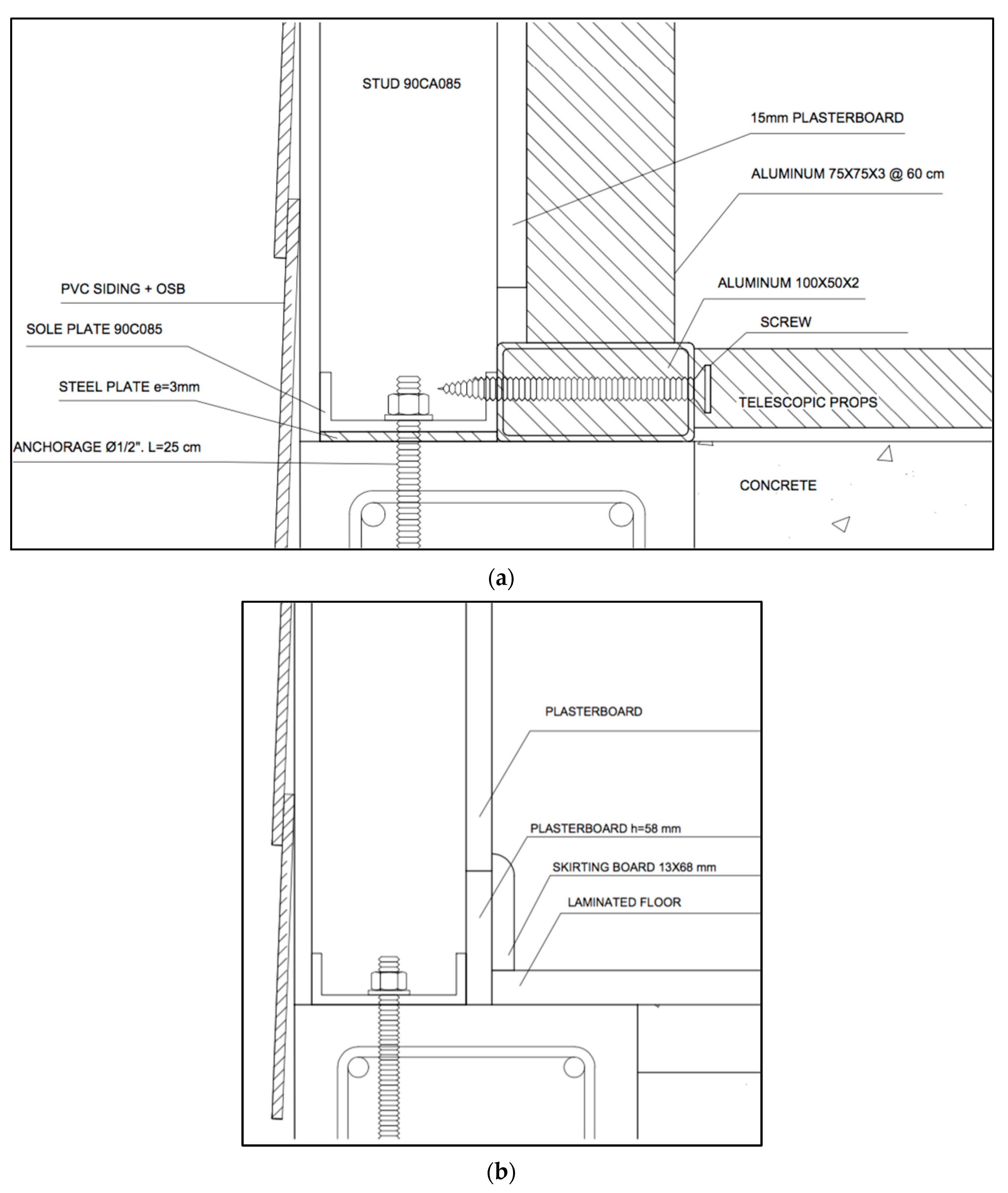 Sustainability 15 16922 g008