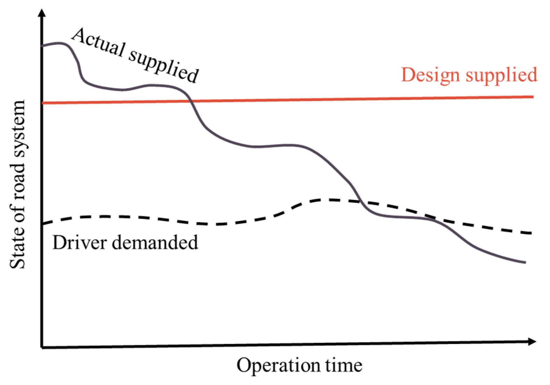 Sustainability 15 16923 g001