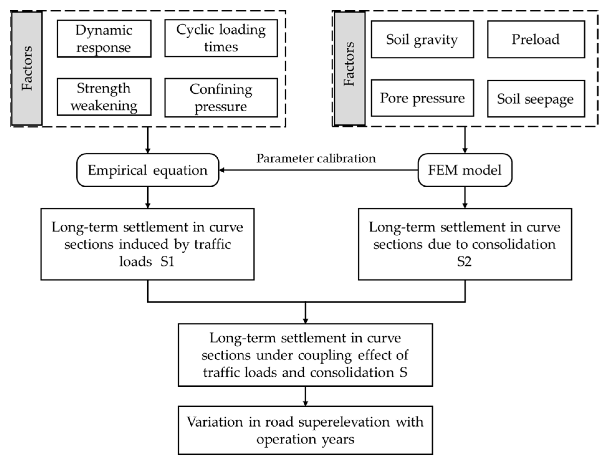 Sustainability 15 16923 g002