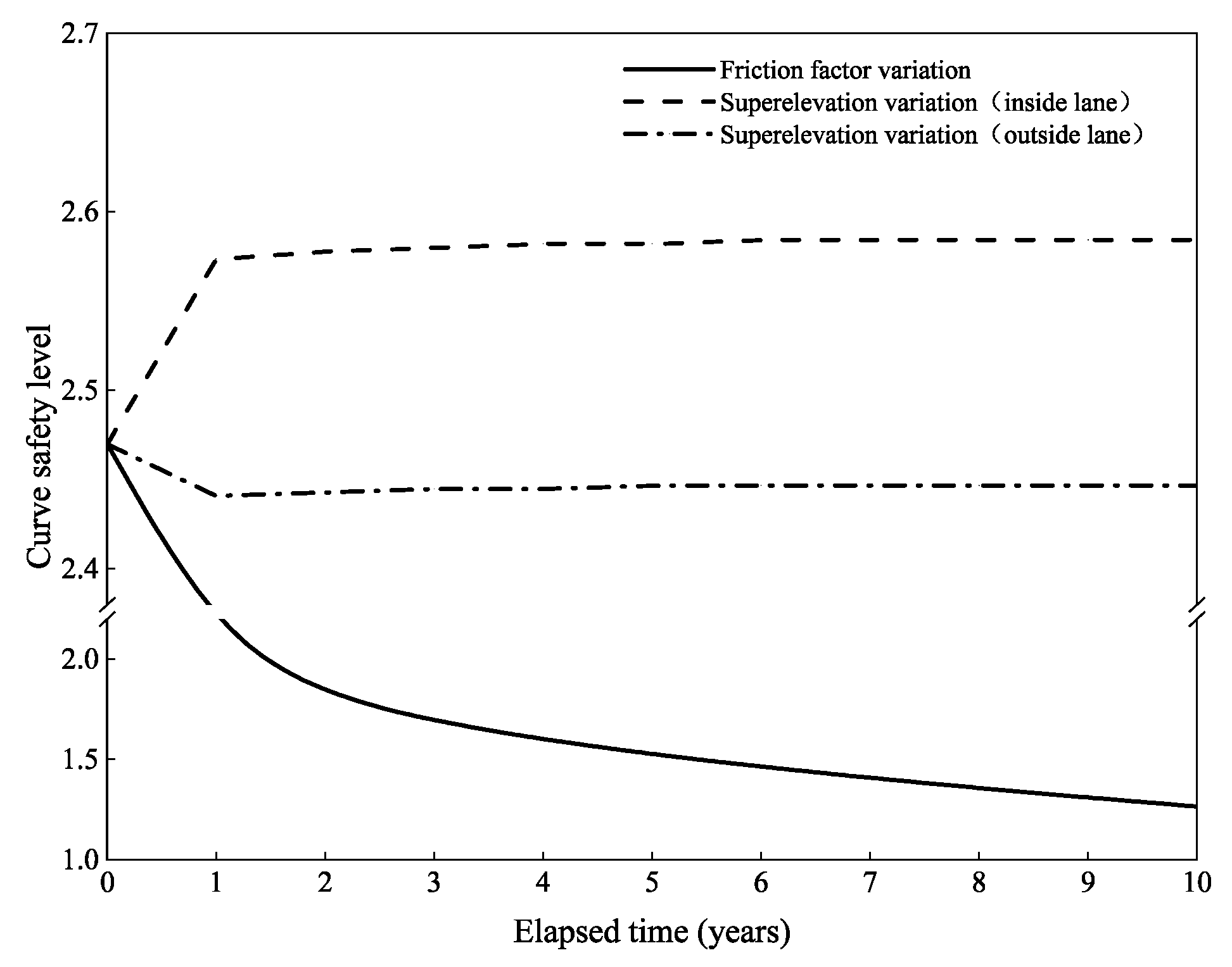 Sustainability 15 16923 g004