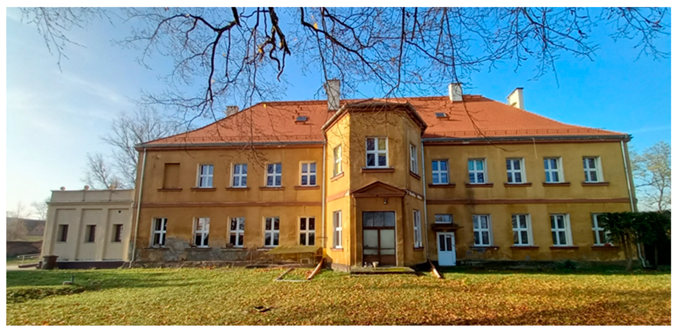 Sustainability 15 16926 g002