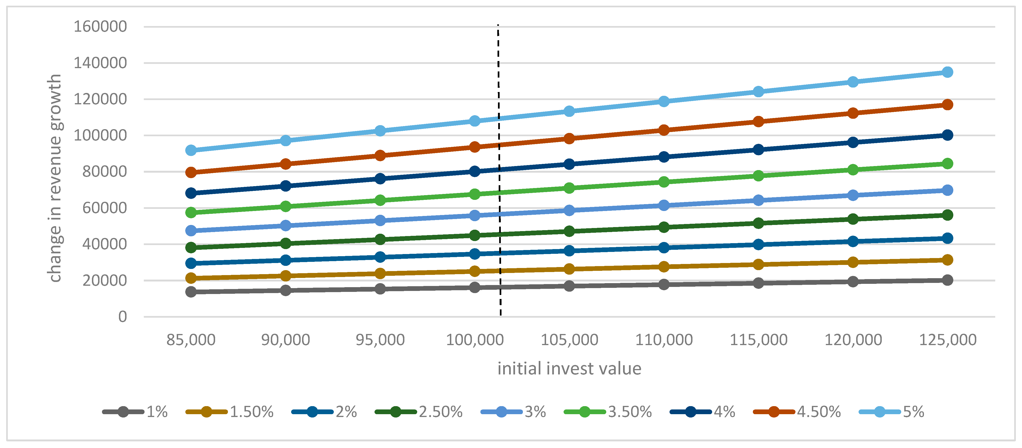 Sustainability 15 16926 g007