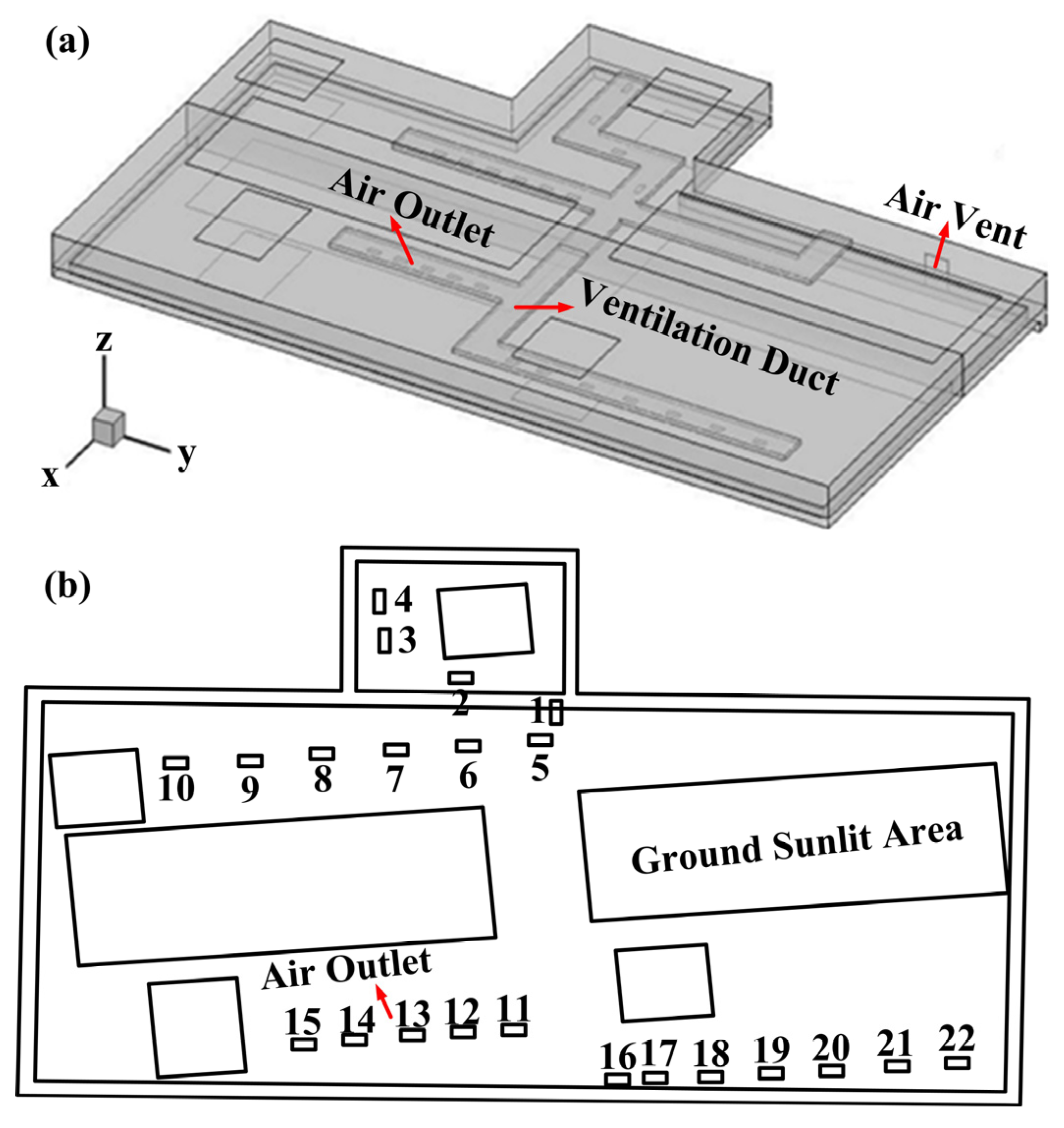 Sustainability 15 16929 g006