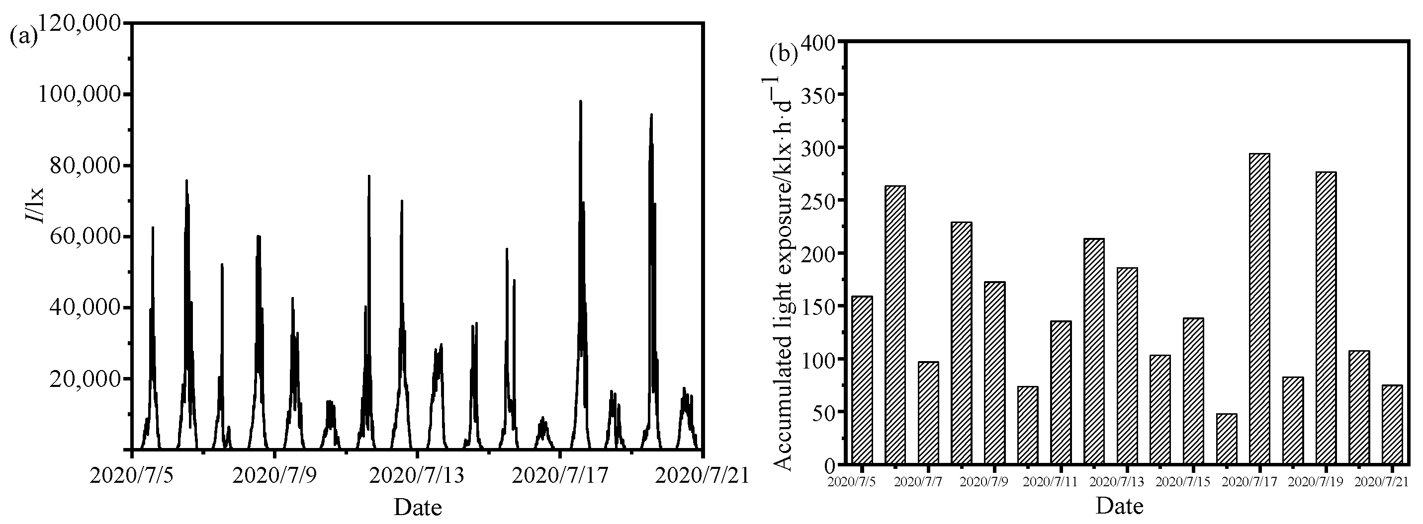 Sustainability 15 16929 g009