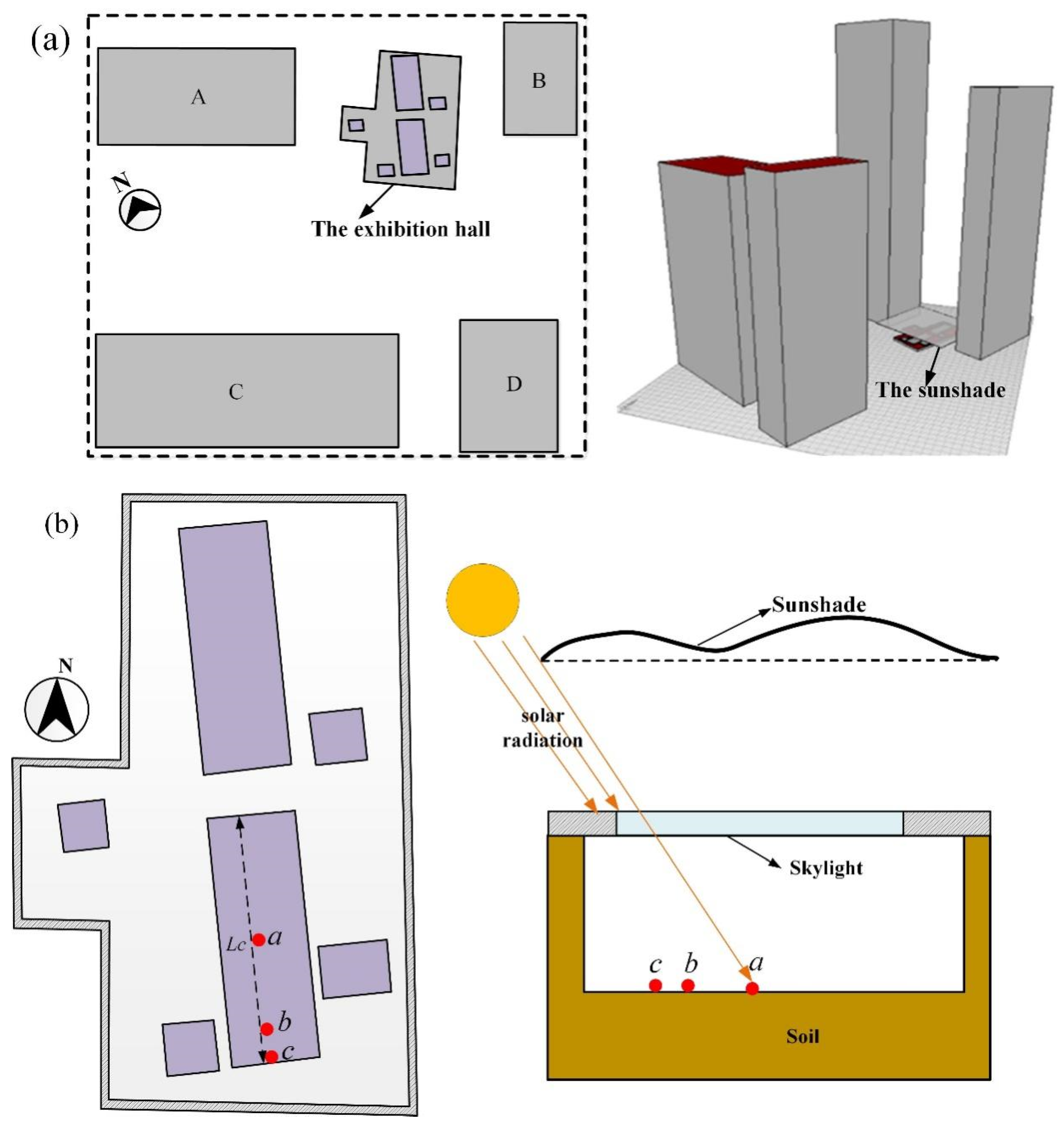 Sustainability 15 16929 g014