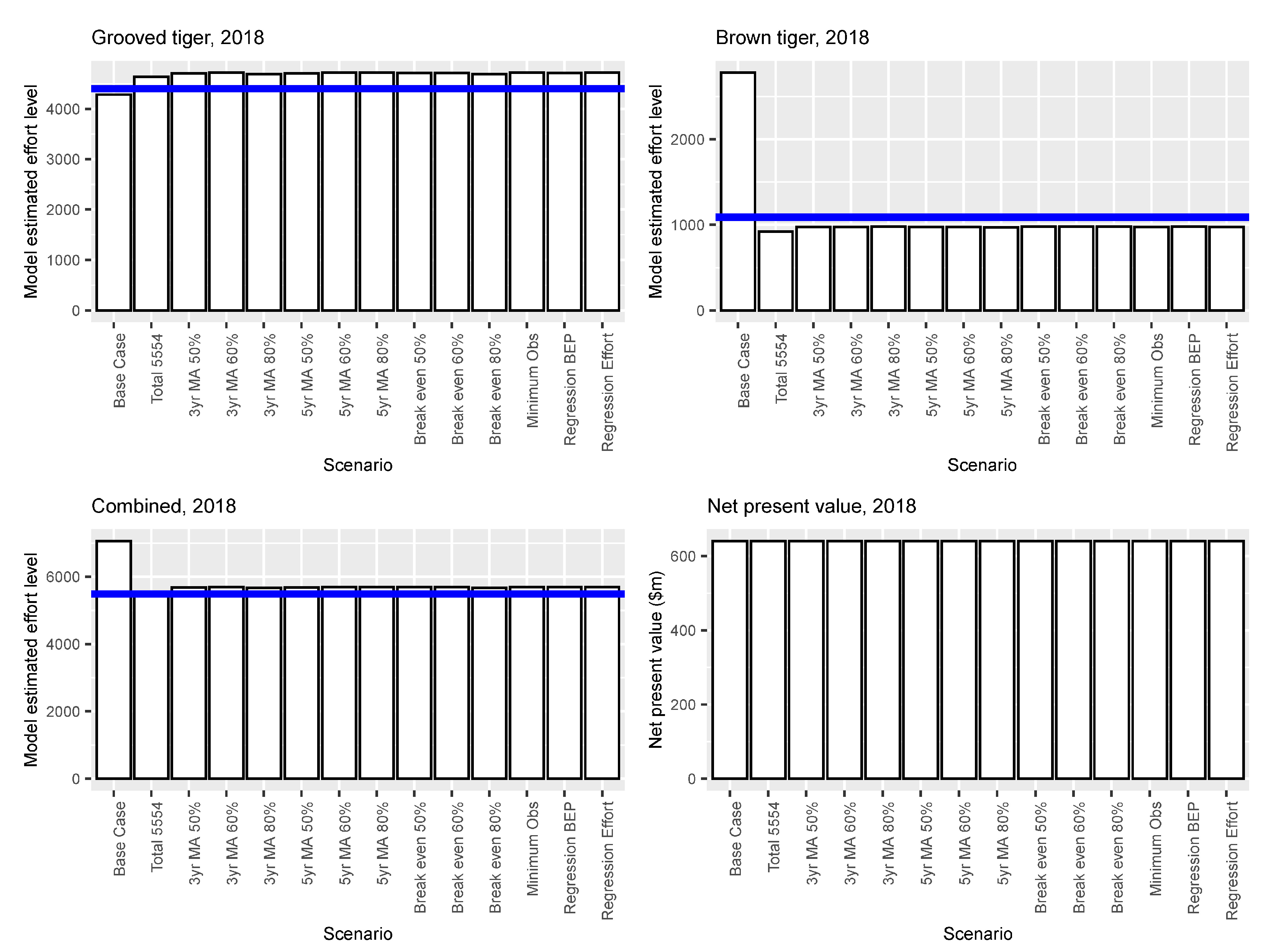 Sustainability 15 16933 g006