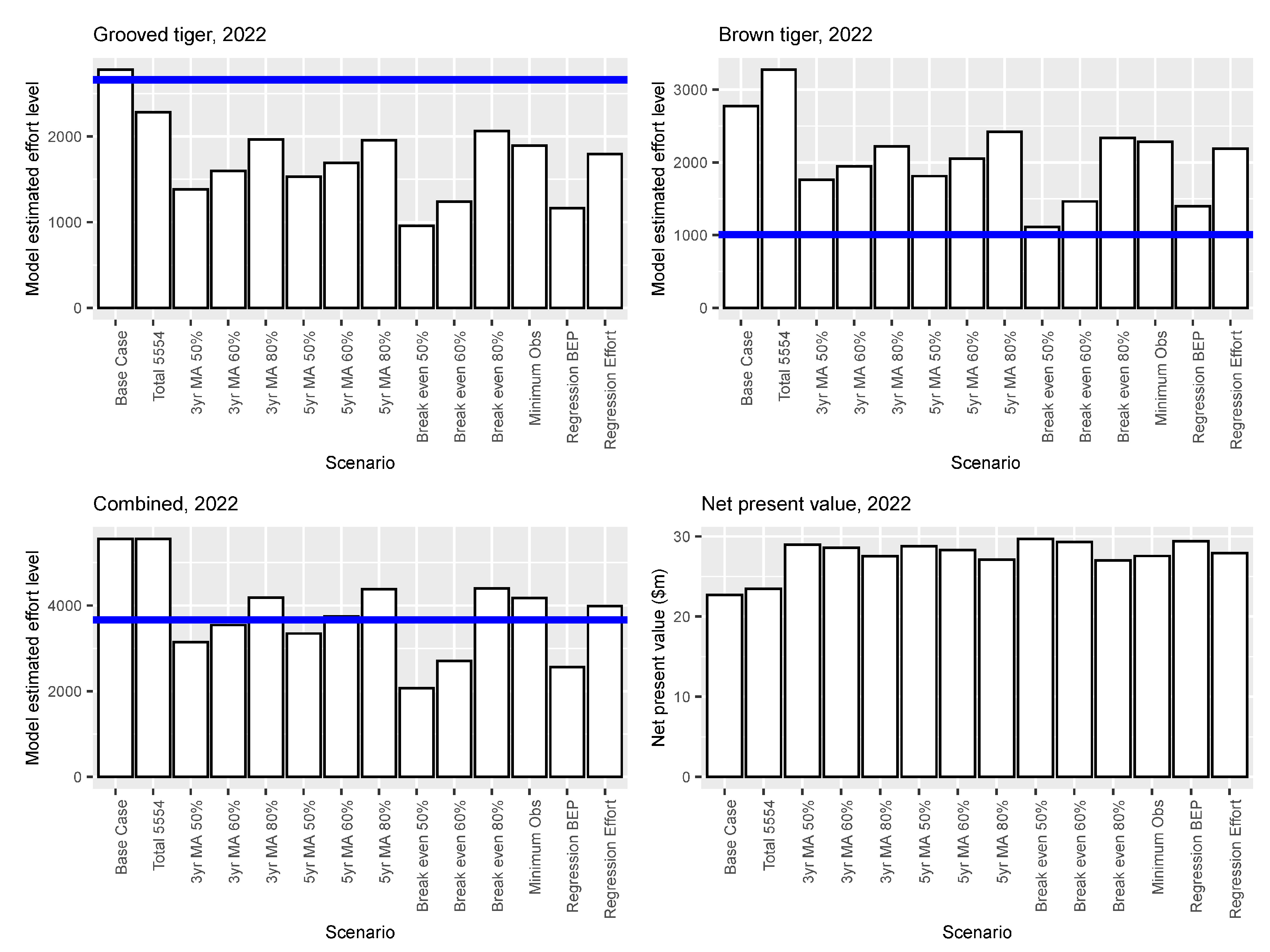 Sustainability 15 16933 g007