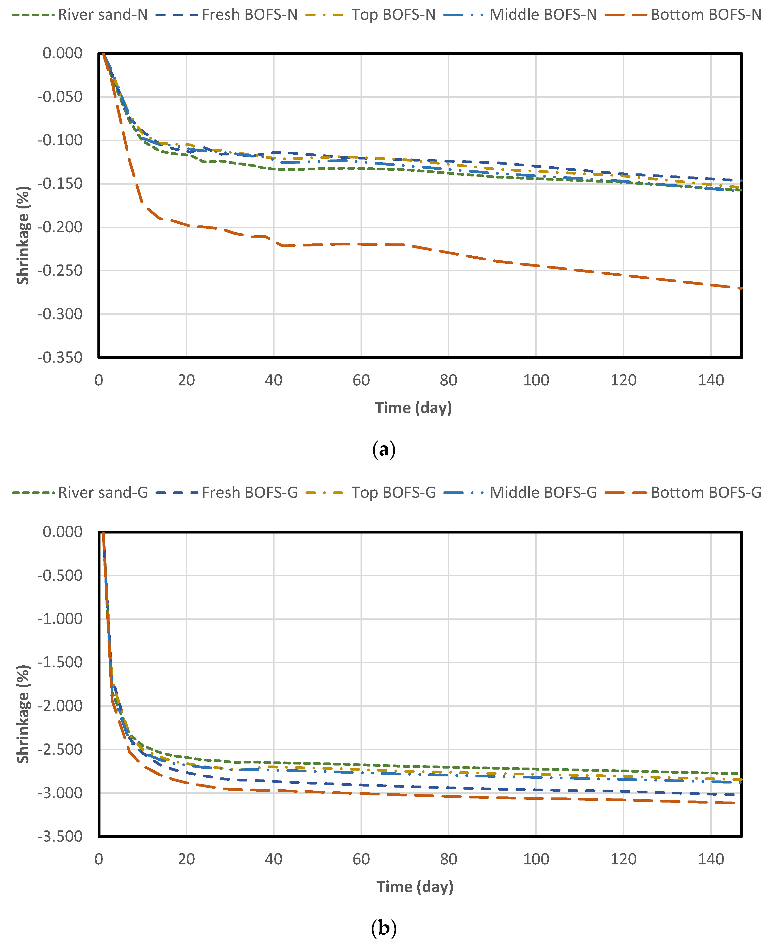 Sustainability 15 16934 g008