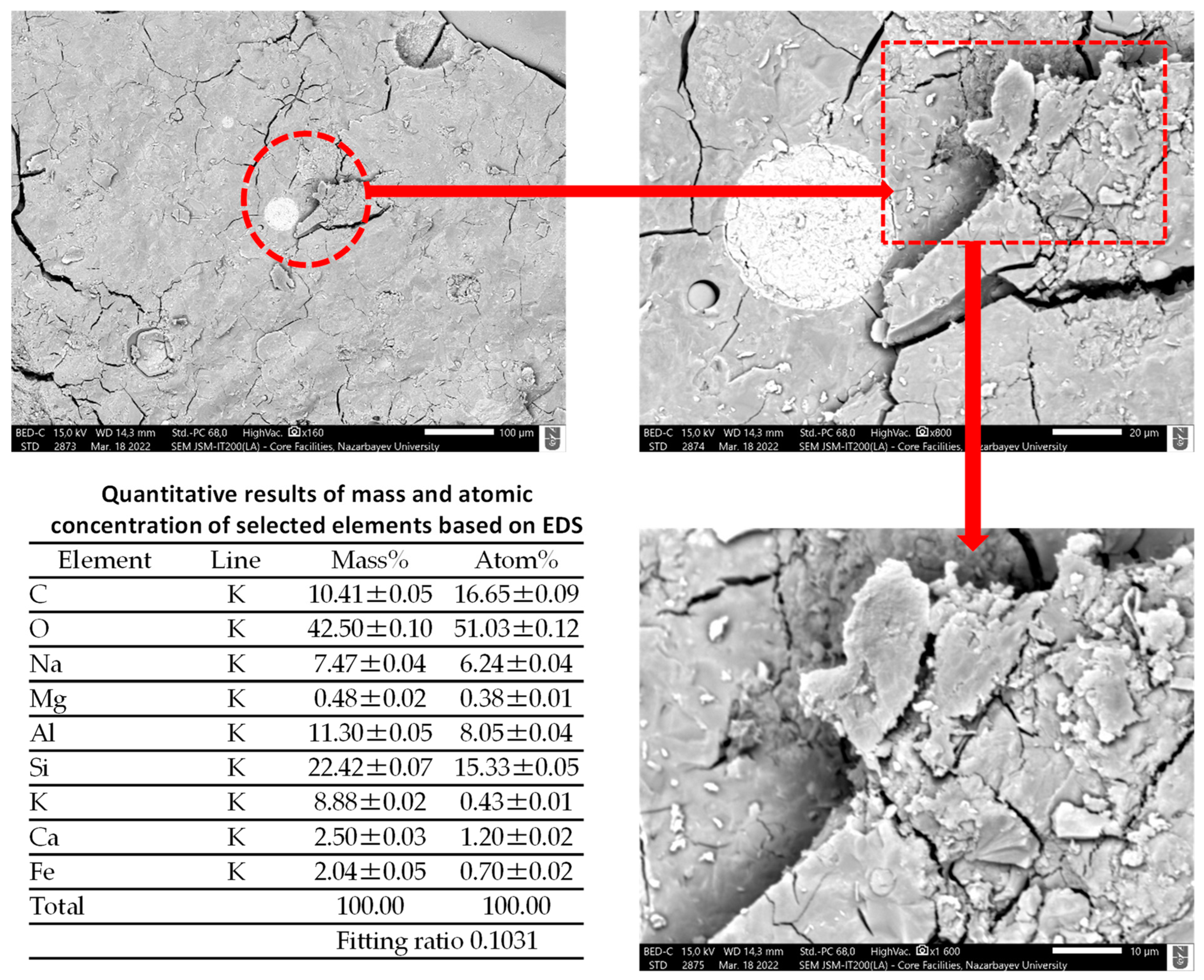 Sustainability 15 16934 g011