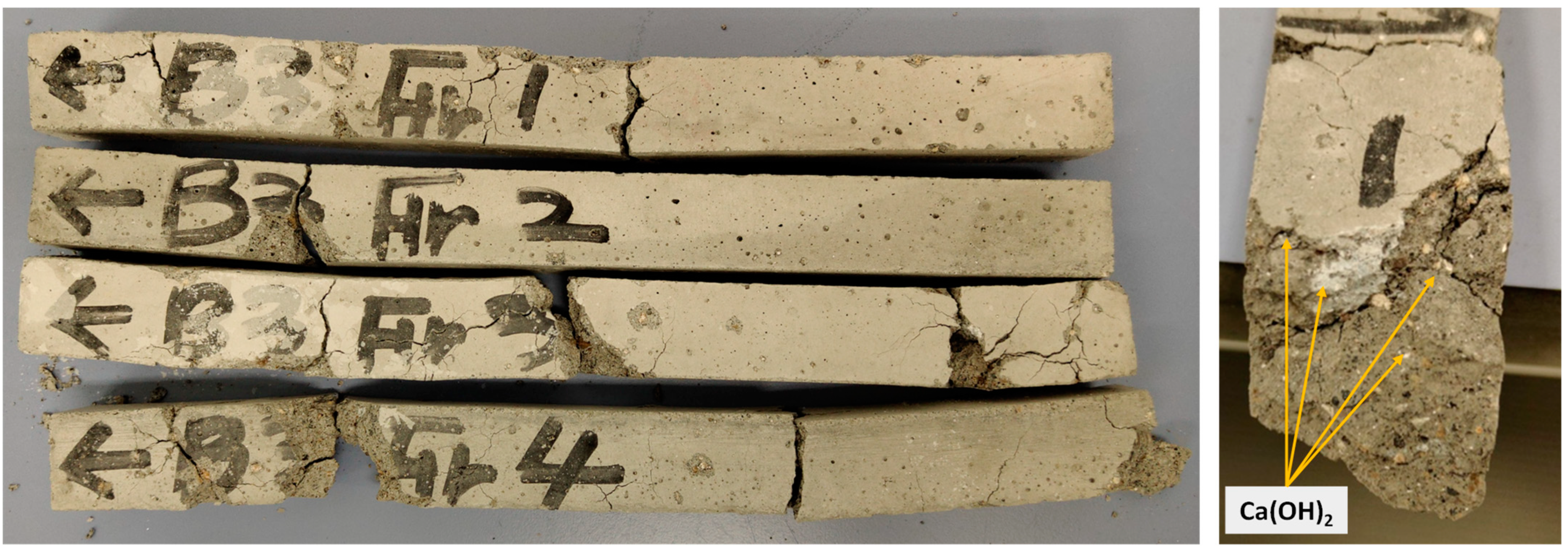 Sustainability 15 16934 g012