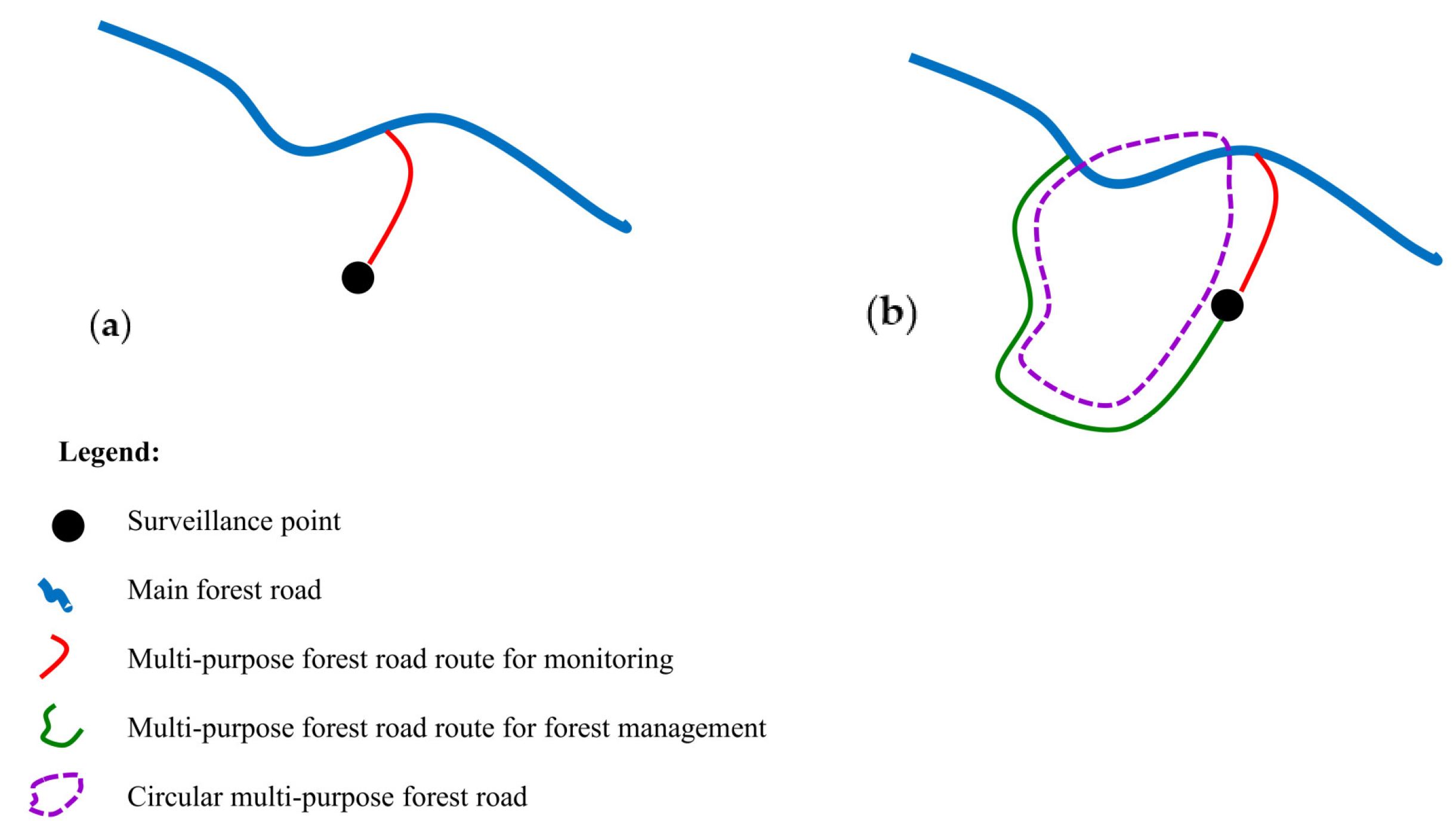 Sustainability 15 16935 g008