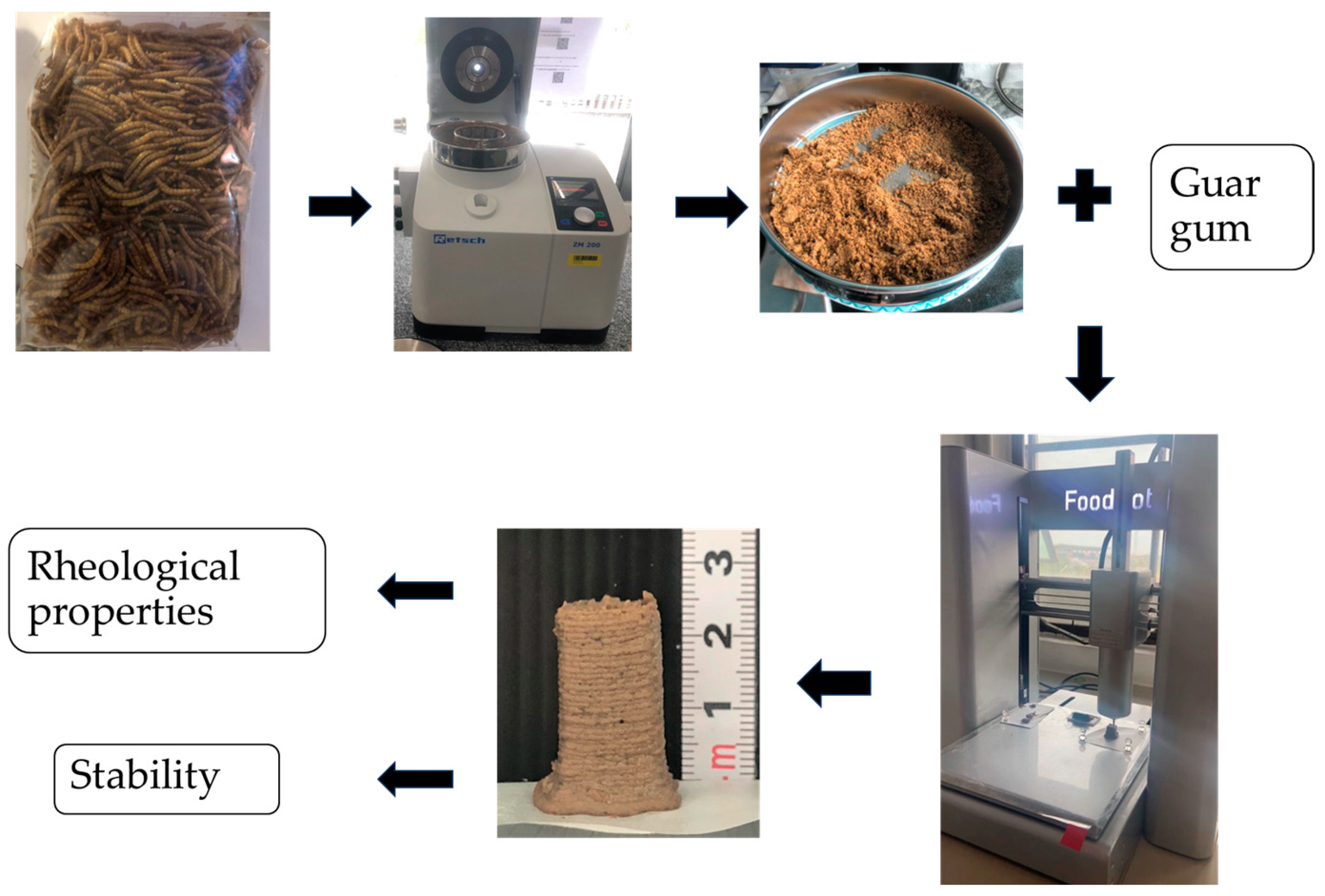 Sustainability 15 16937 g001