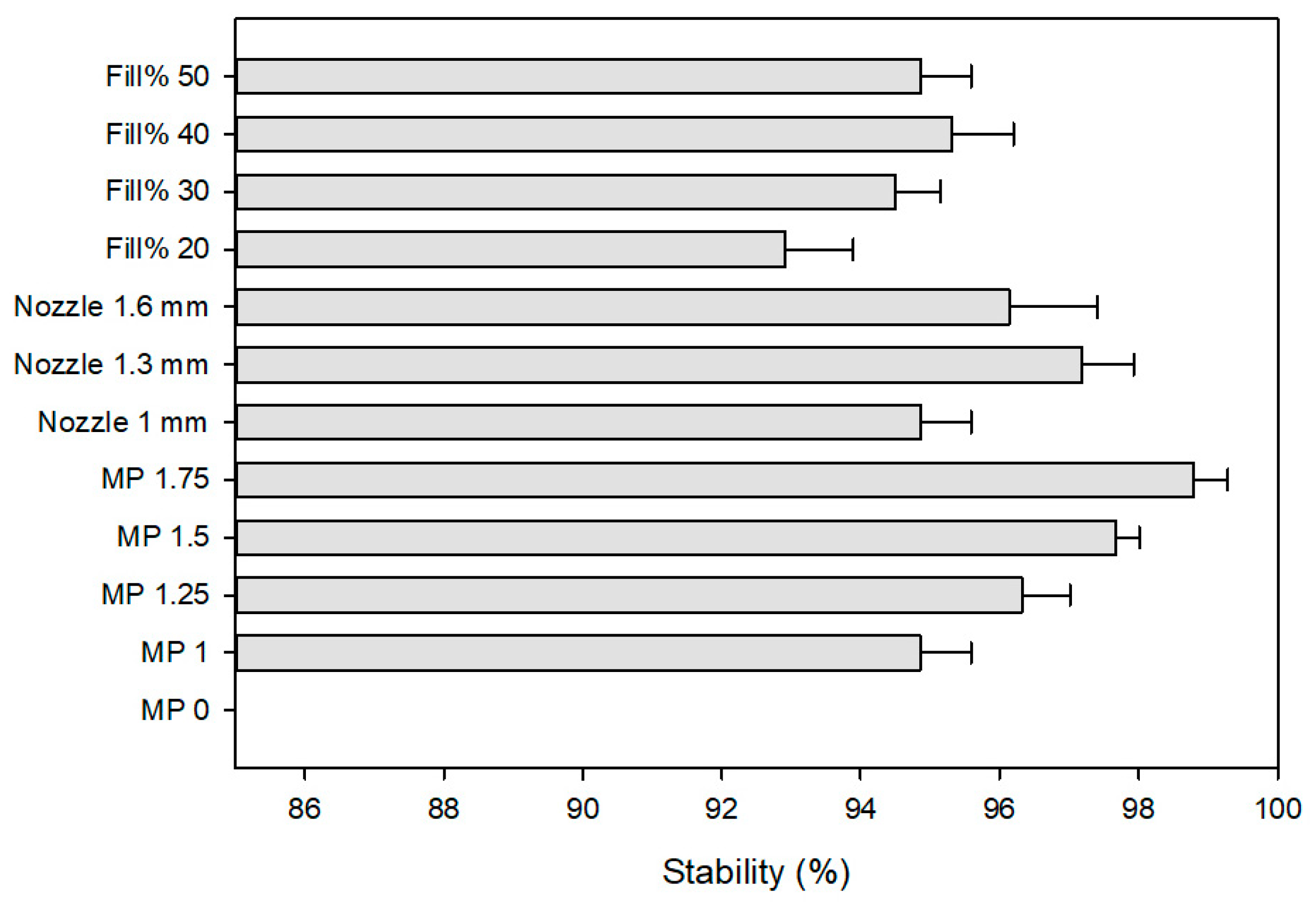 Sustainability 15 16937 g005