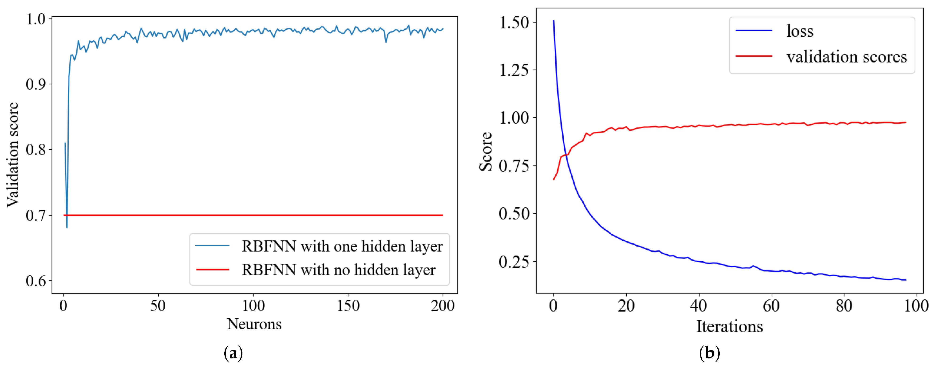 Sustainability 15 16938 g010
