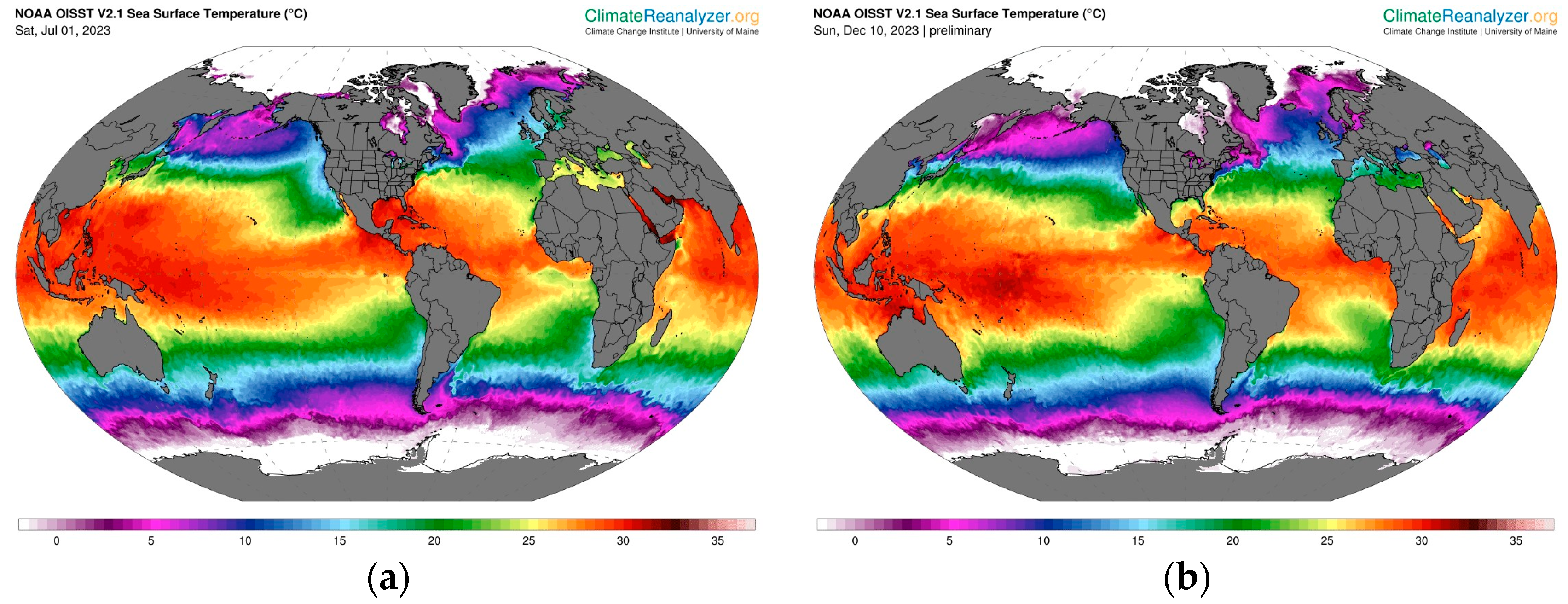 Sustainability 15 16942 g007