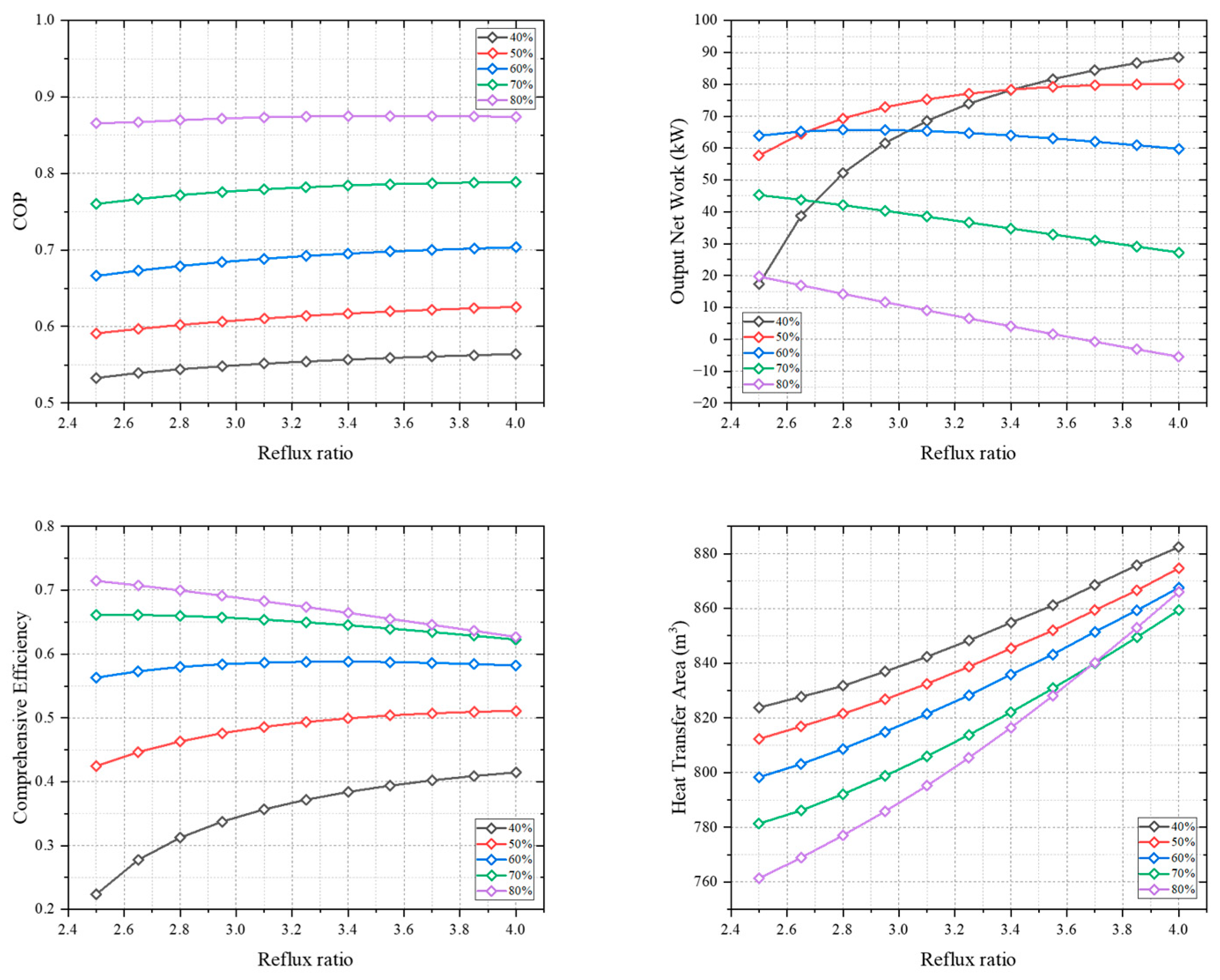 Sustainability 15 16942 g009