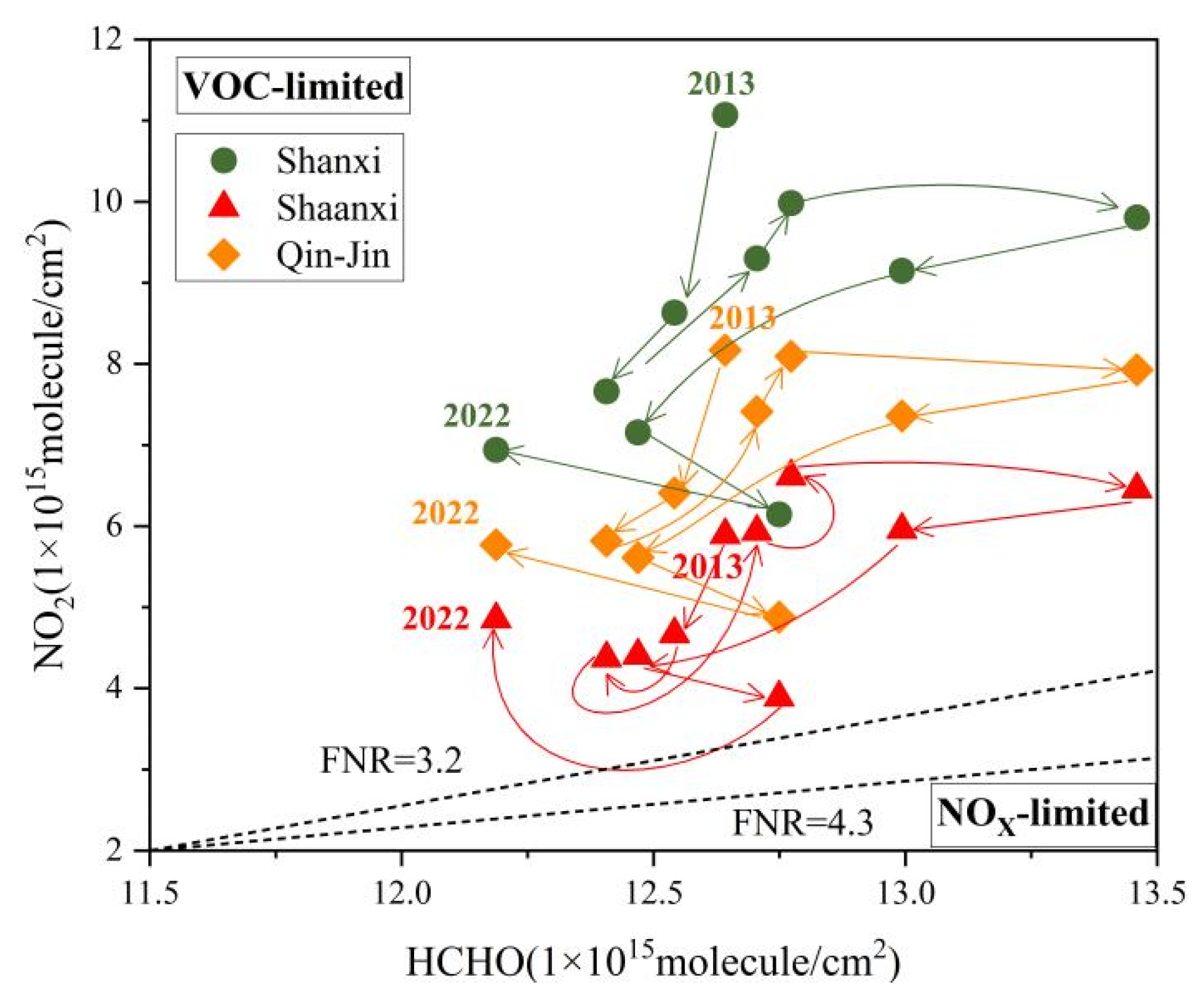 Sustainability 15 16945 g012