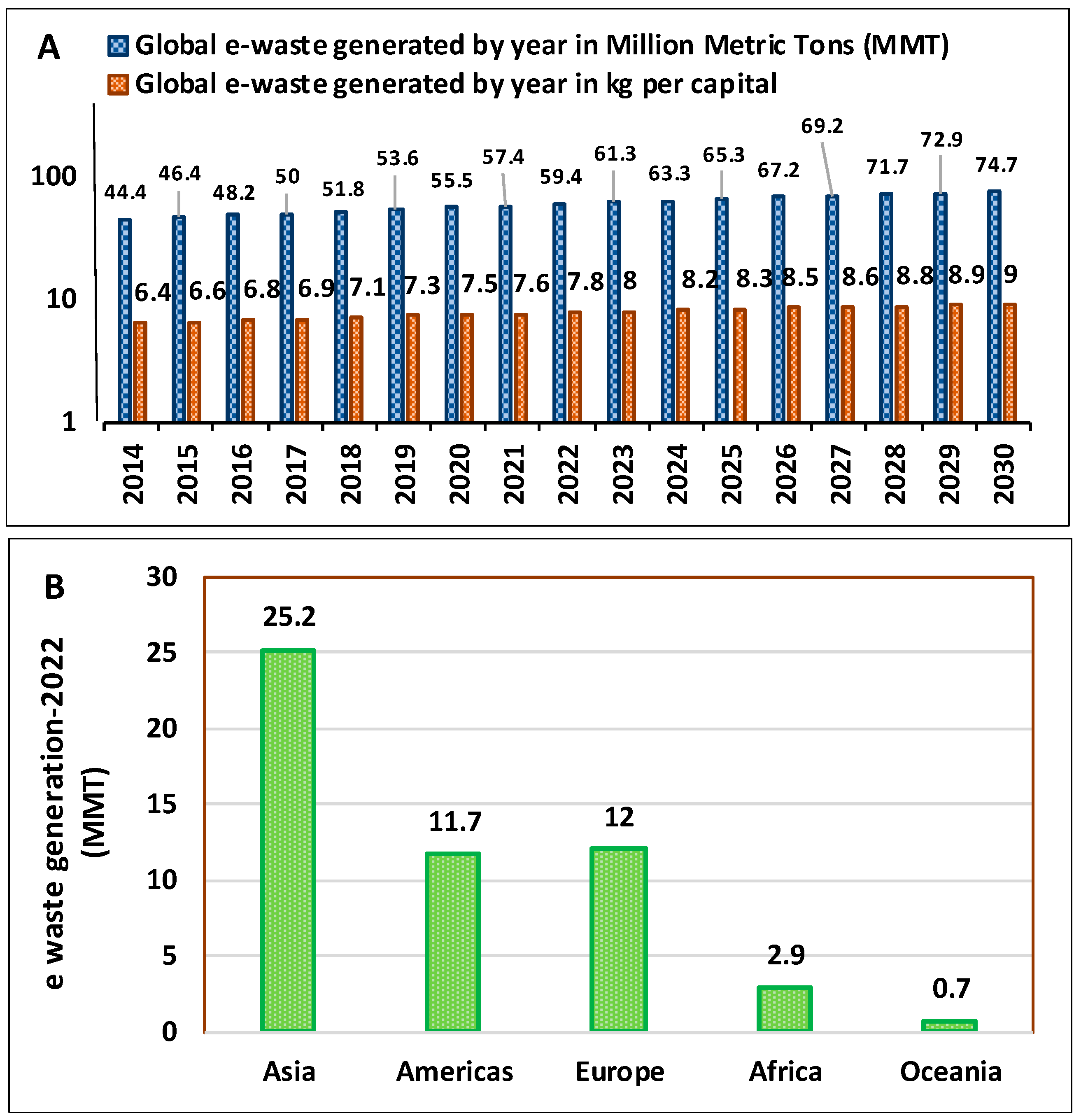 Sustainability 15 16946 g001