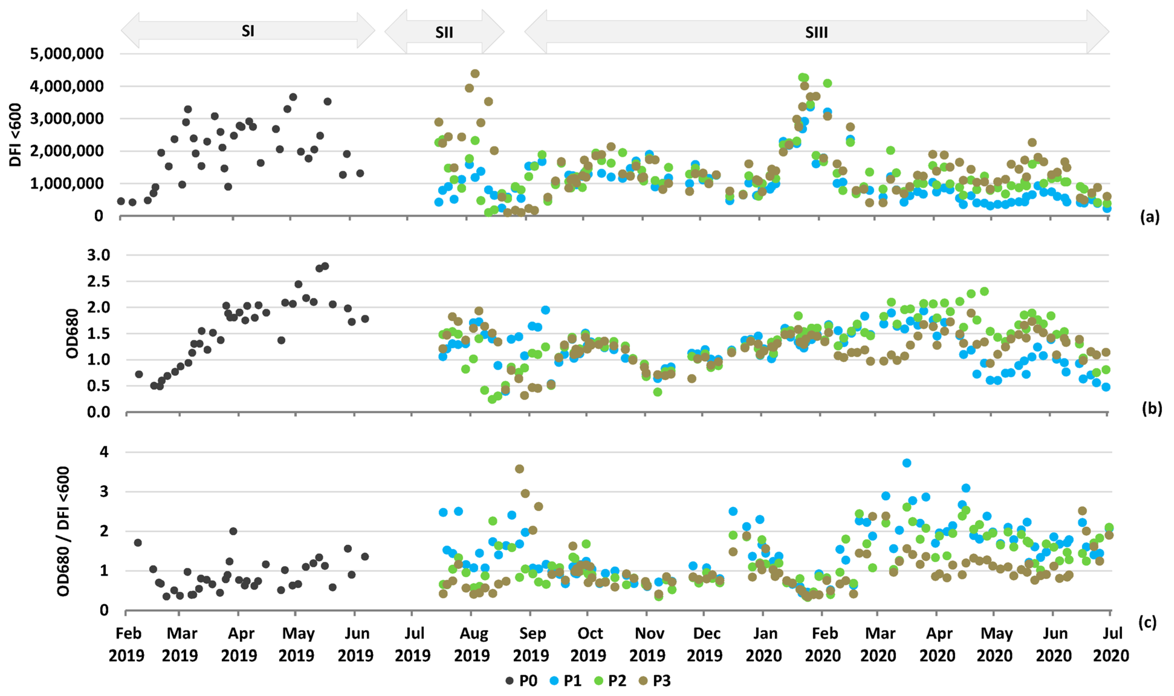 Sustainability 15 16948 g007