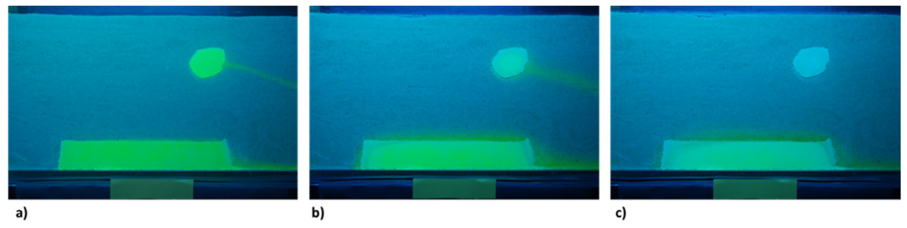 Sustainability 15 16950 g002