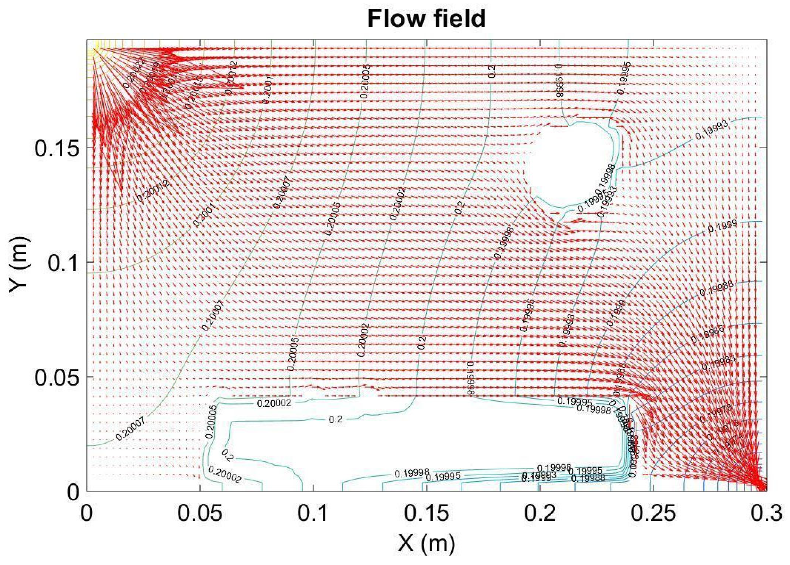 Sustainability 15 16950 g005