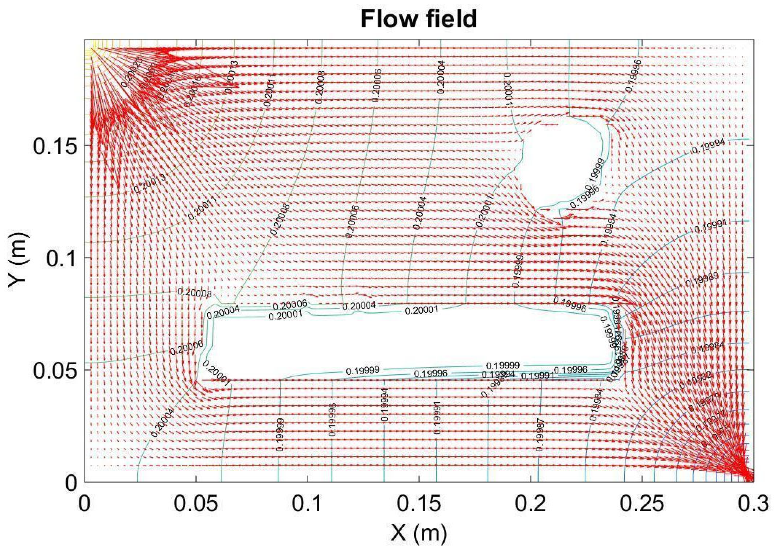 Sustainability 15 16950 g009