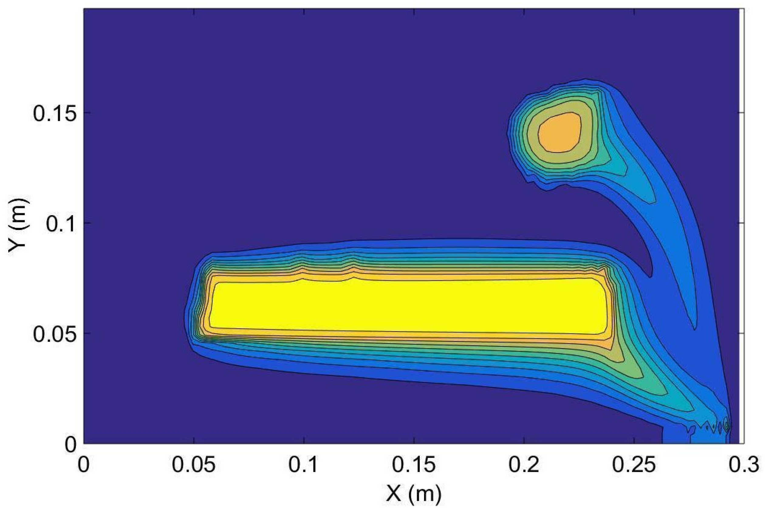 Sustainability 15 16950 g010