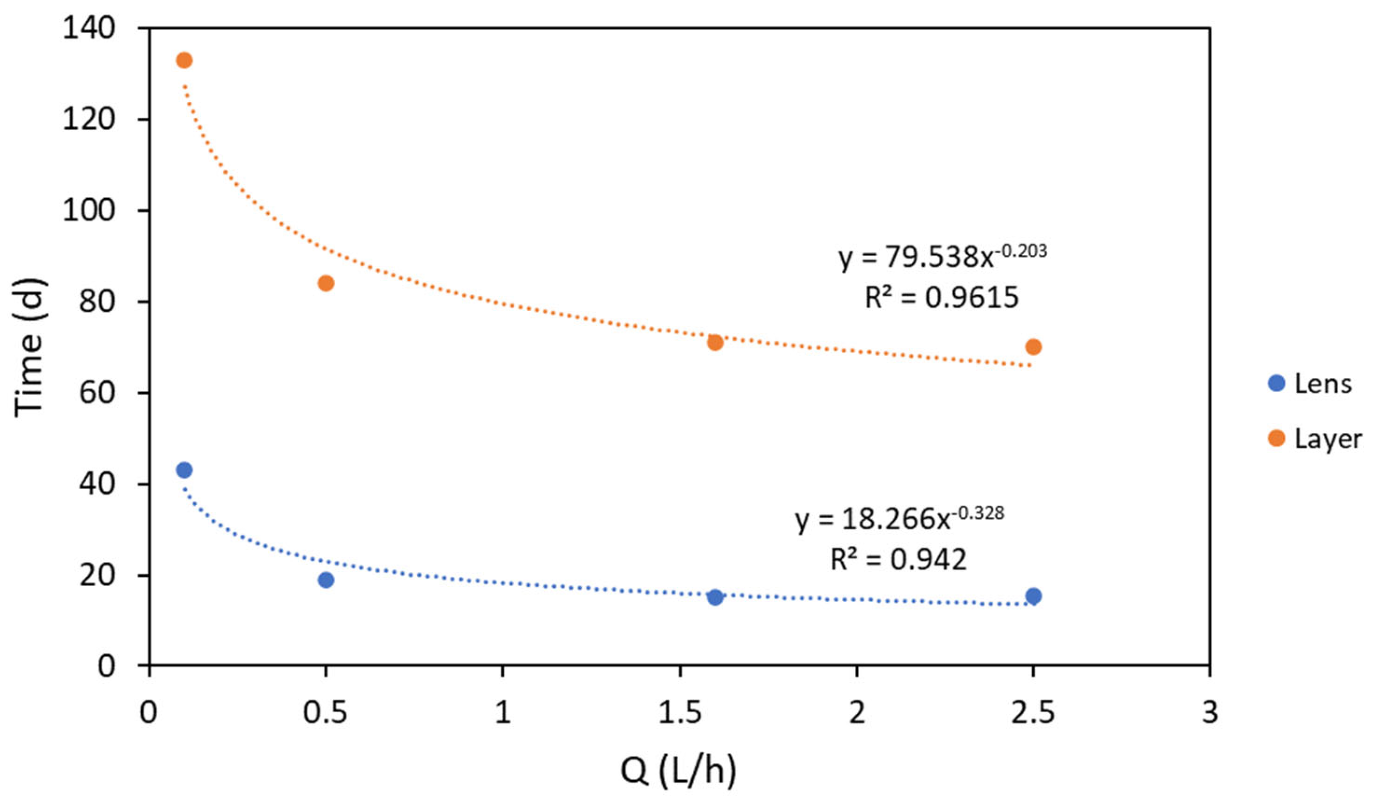 Sustainability 15 16950 g015