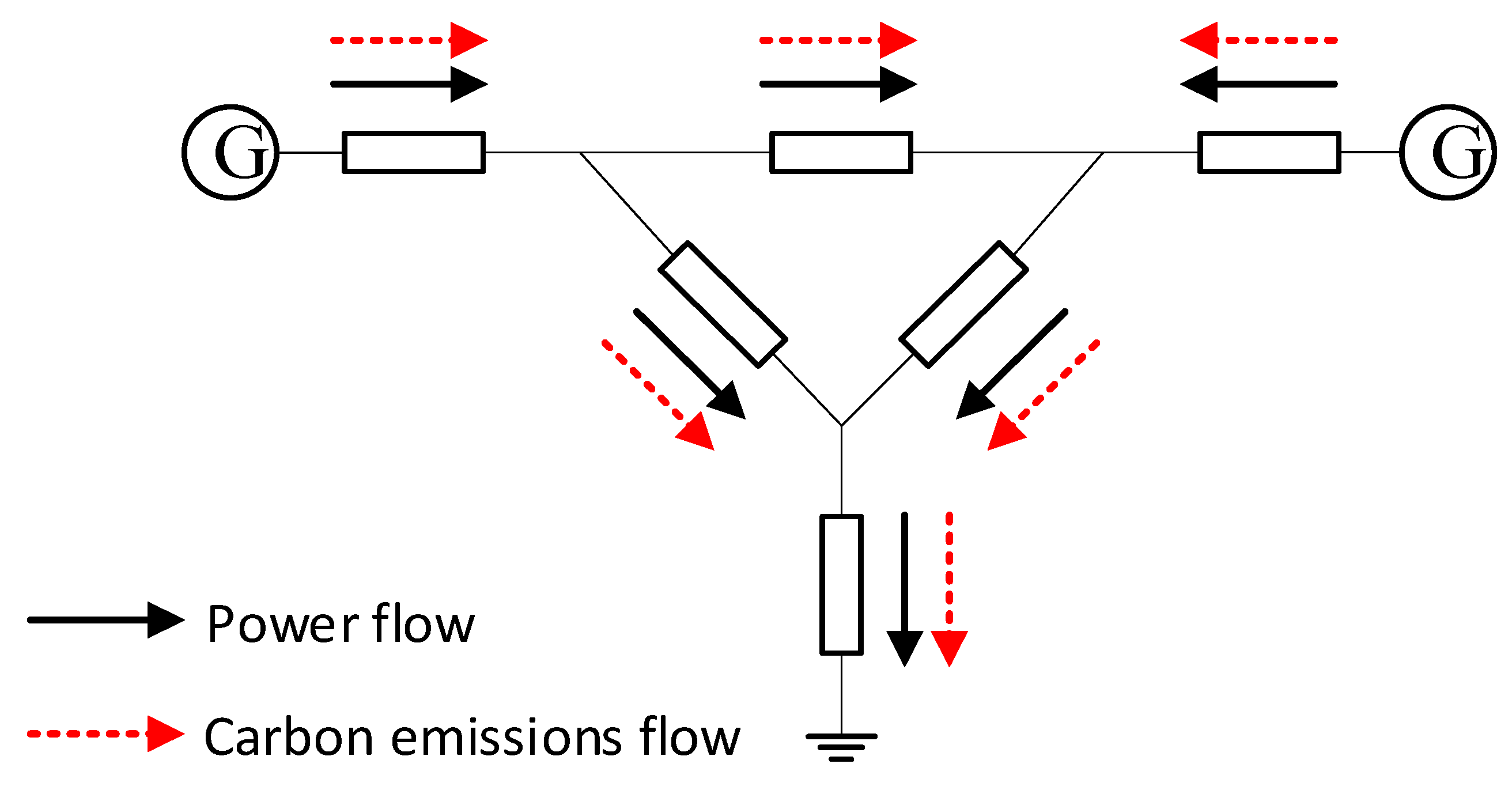 Sustainability 15 16953 g001