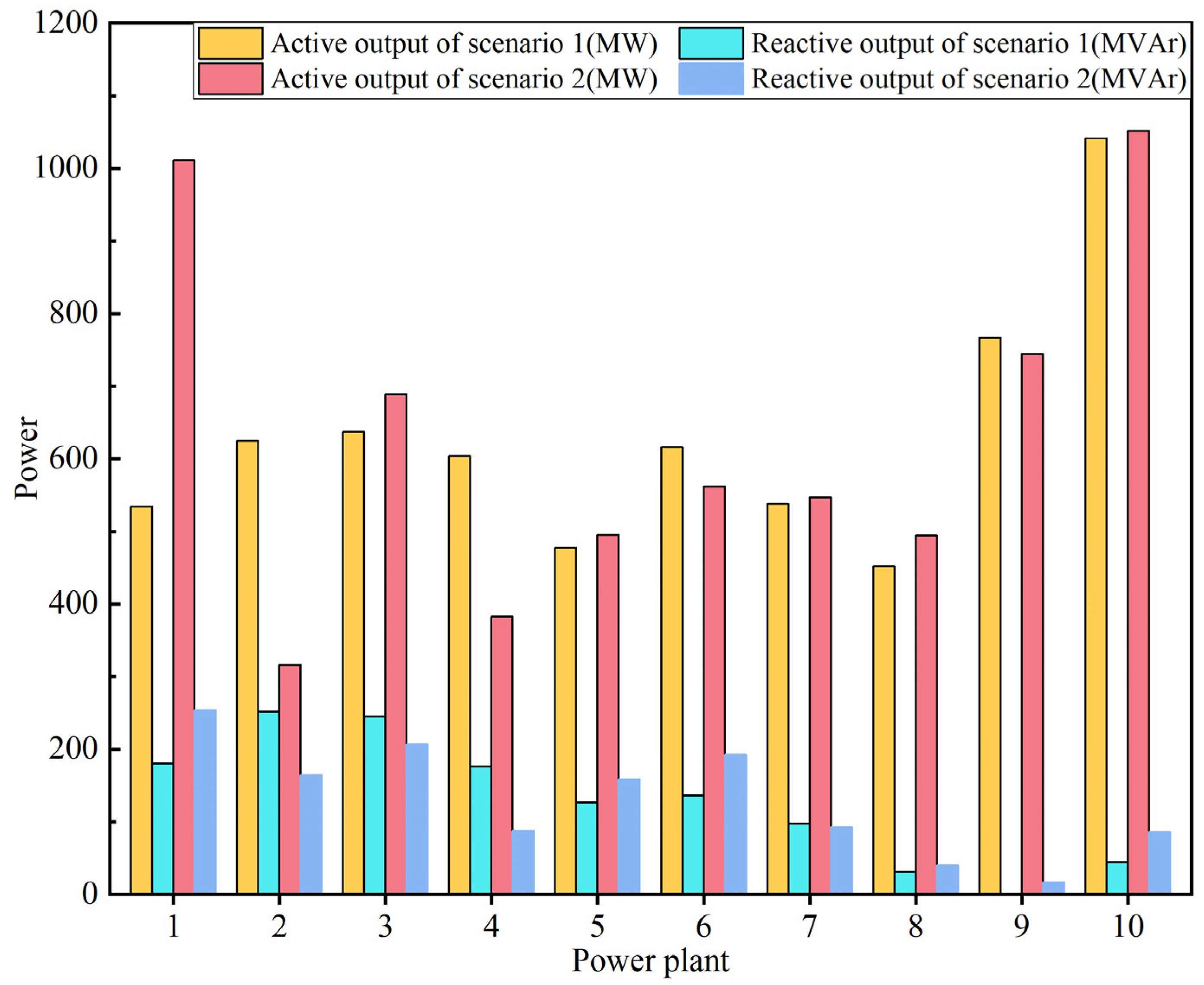 Sustainability 15 16953 g003