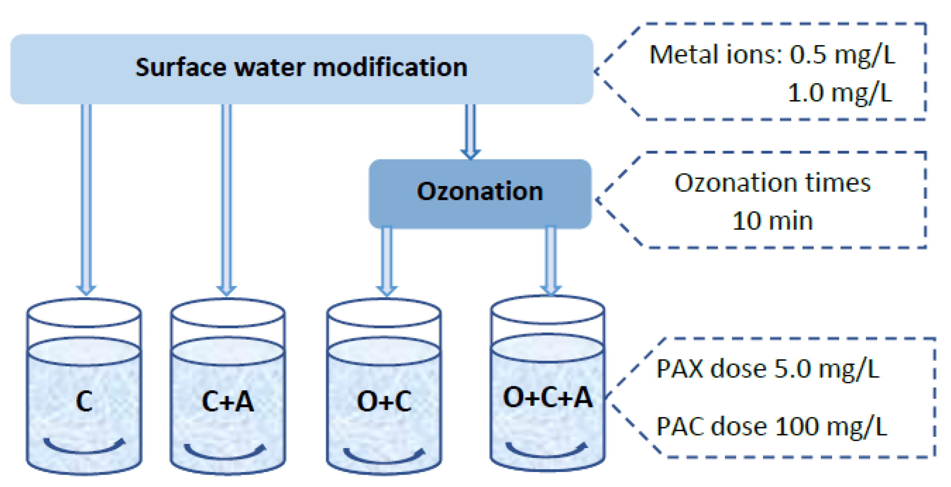 Sustainability 15 16956 g001