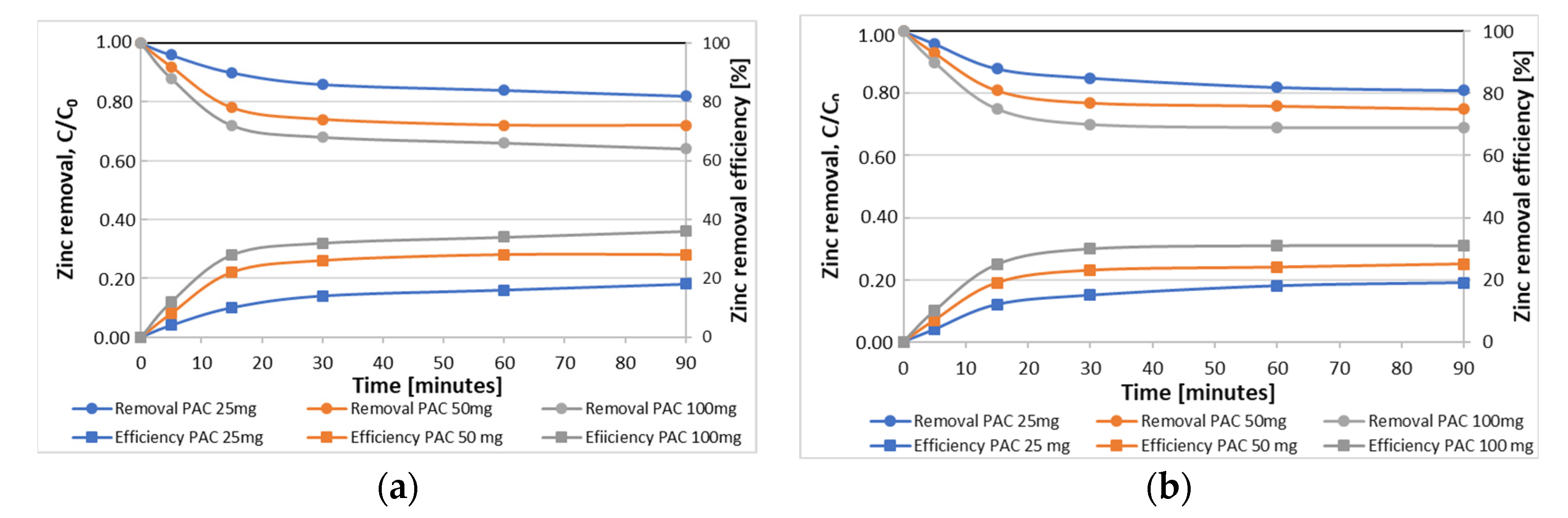 Sustainability 15 16956 g003