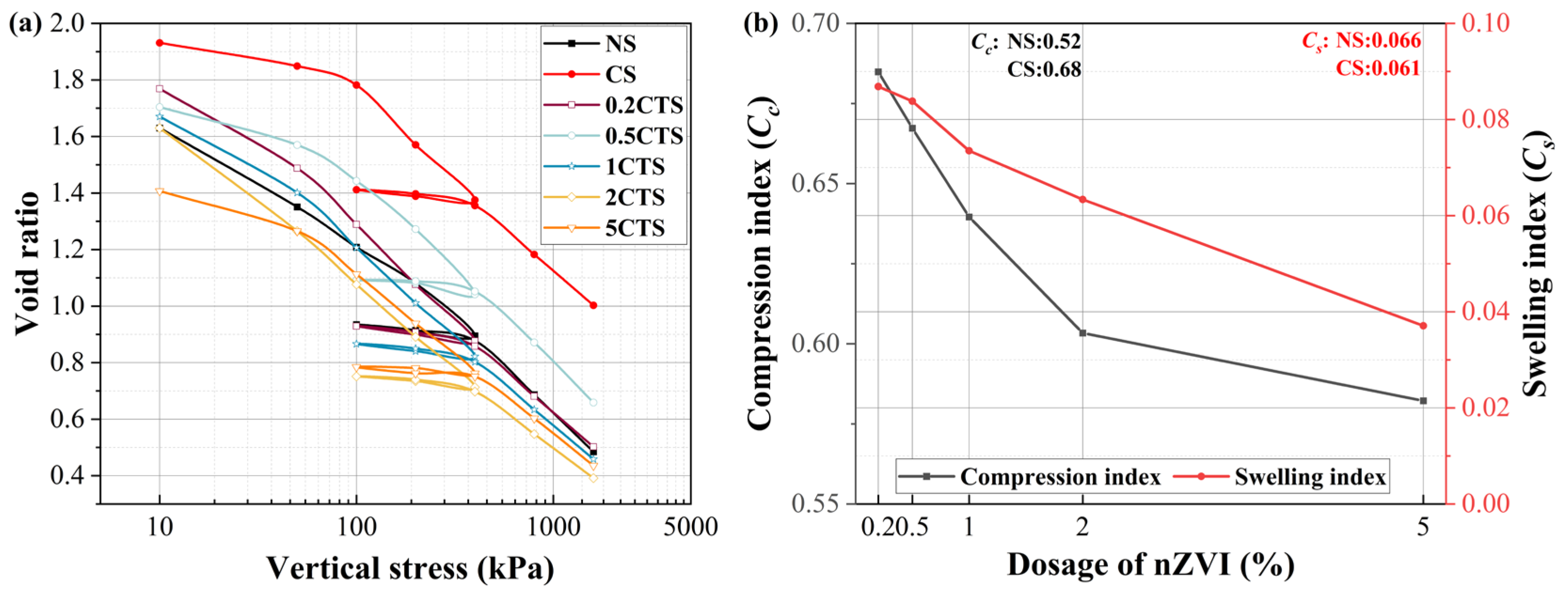Sustainability 15 16959 g003