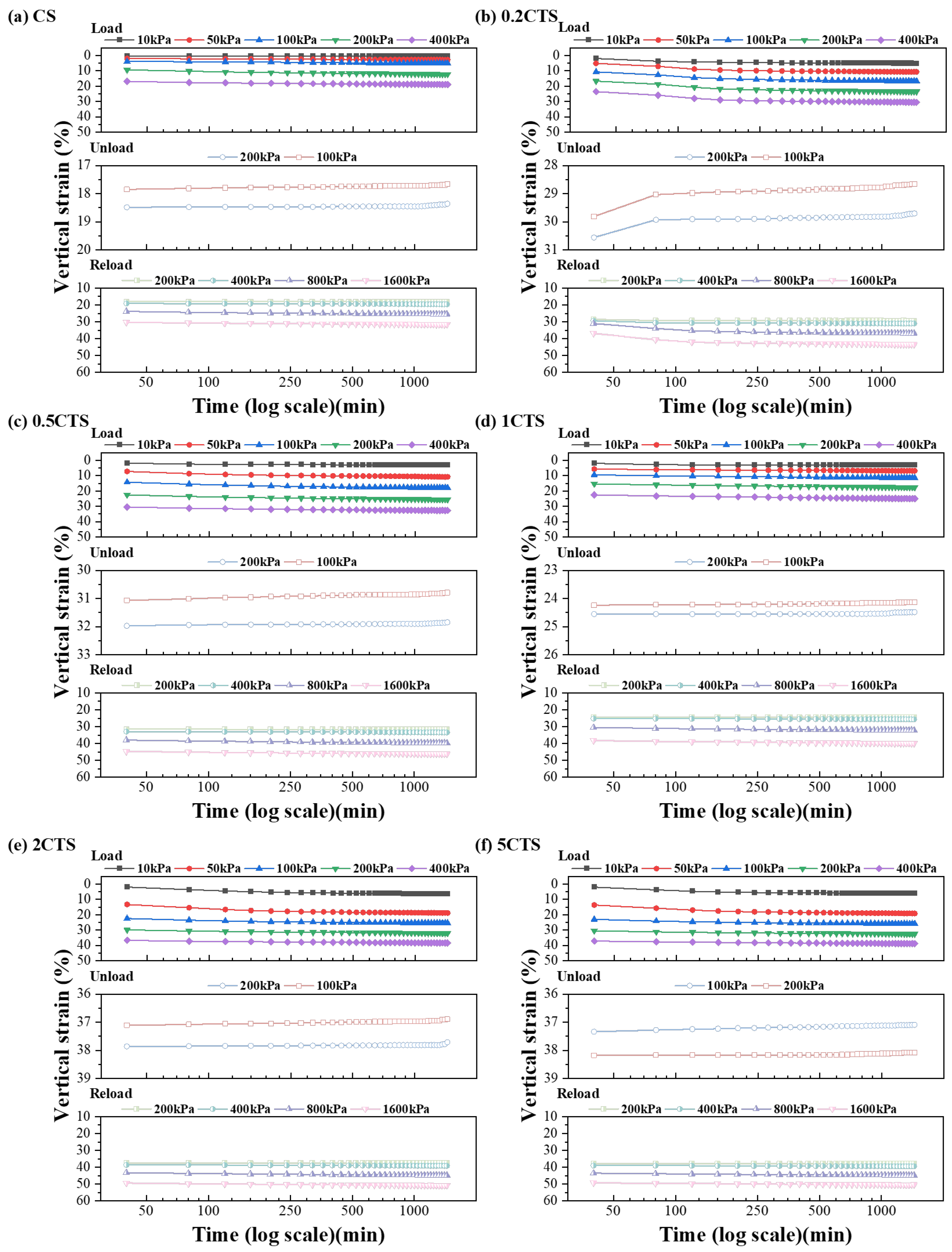 Sustainability 15 16959 g004
