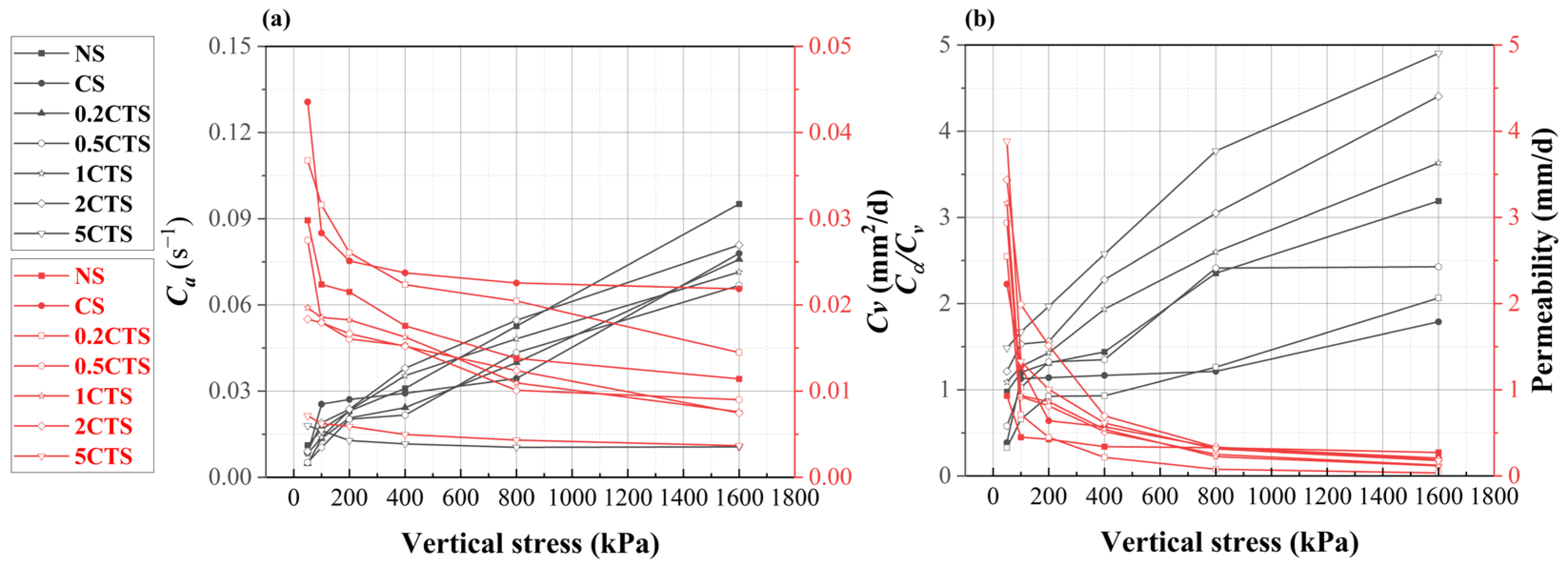 Sustainability 15 16959 g005