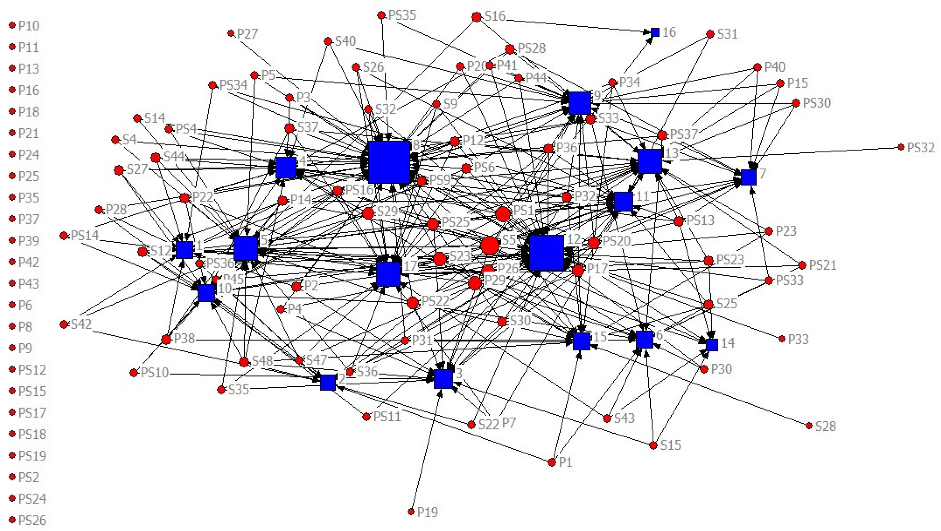 Sustainability 16 00006 g001