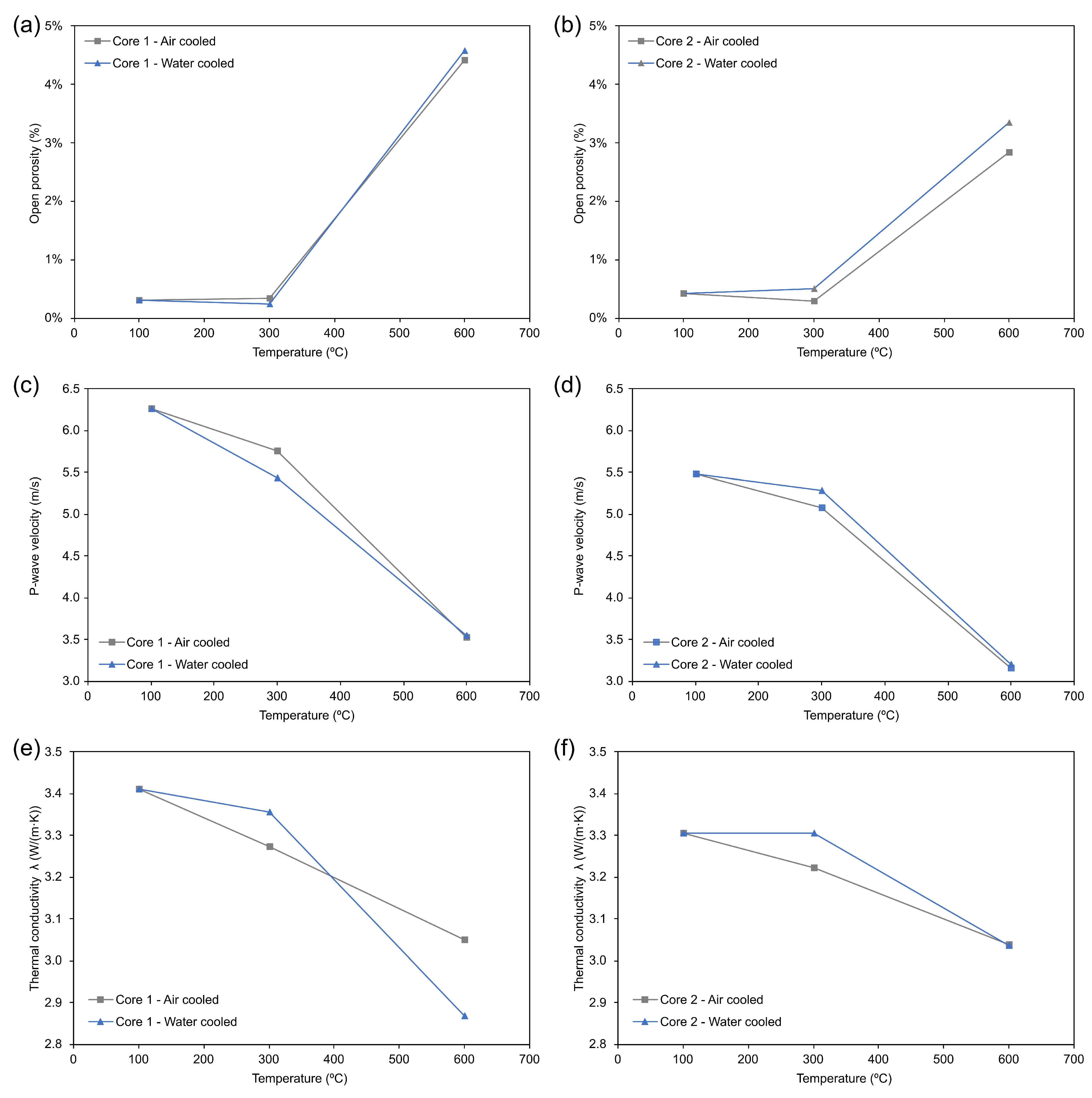 Sustainability 16 00008 g004