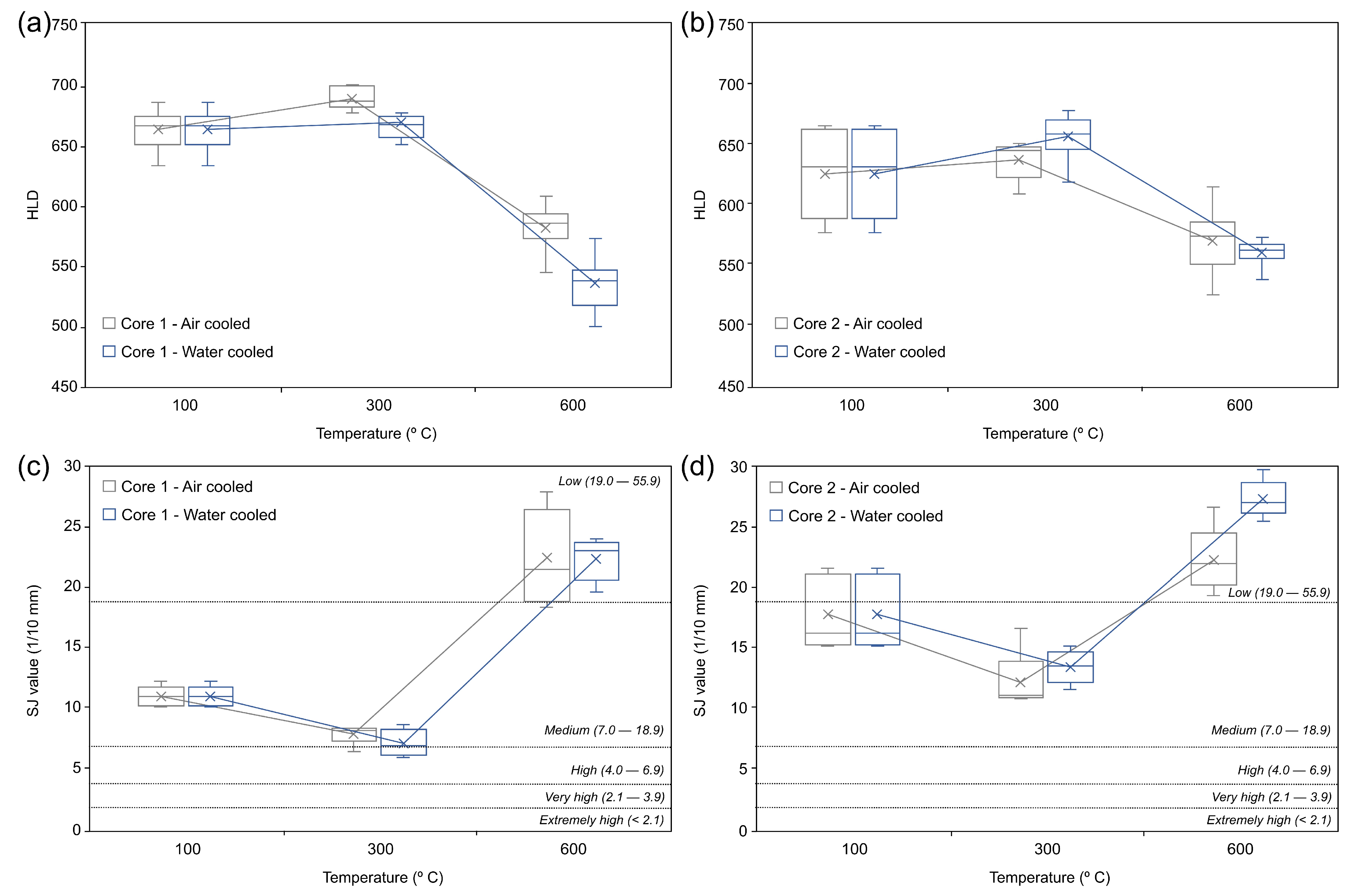 Sustainability 16 00008 g005