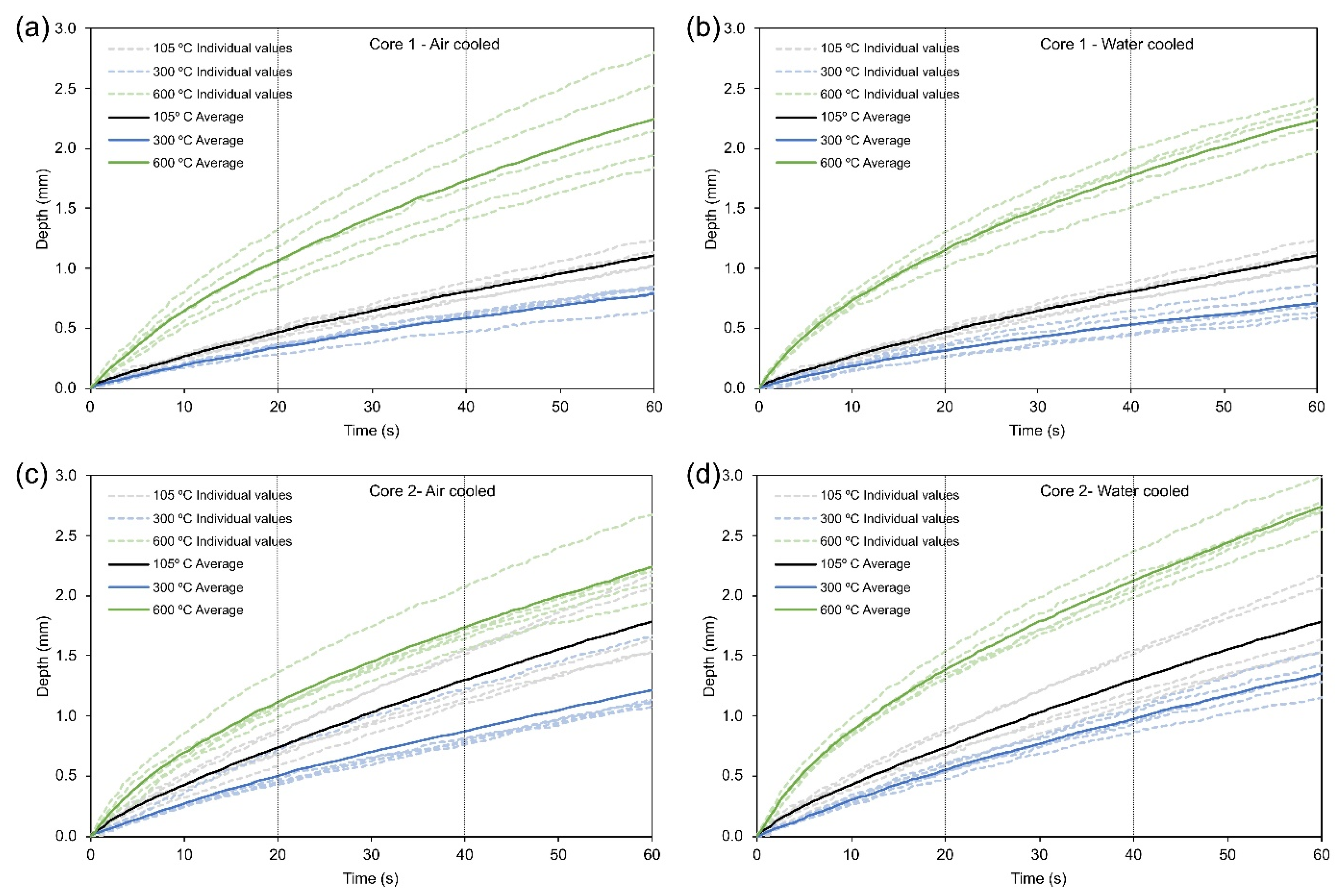 Sustainability 16 00008 g006