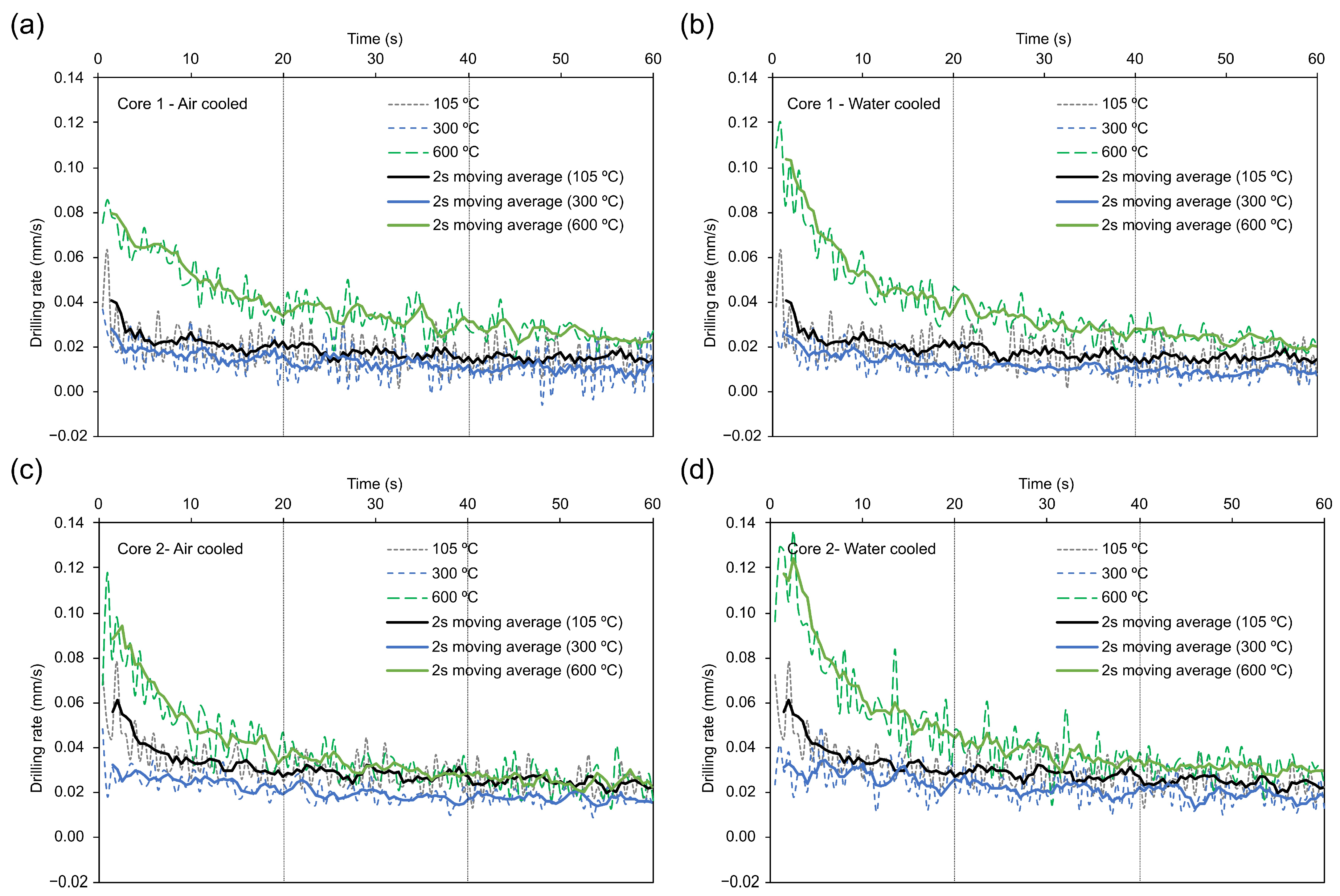 Sustainability 16 00008 g007