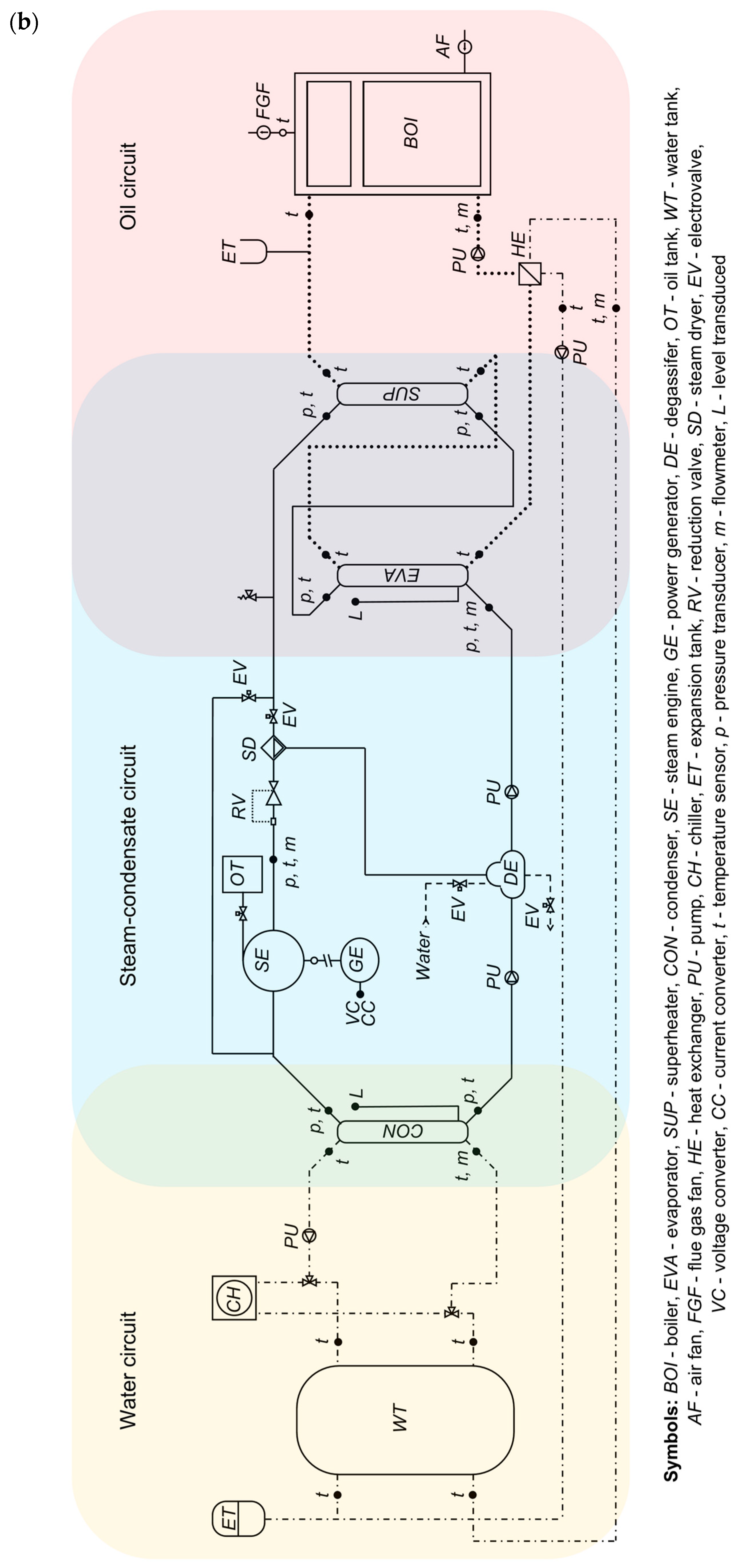 Sustainability 16 00009 g001b